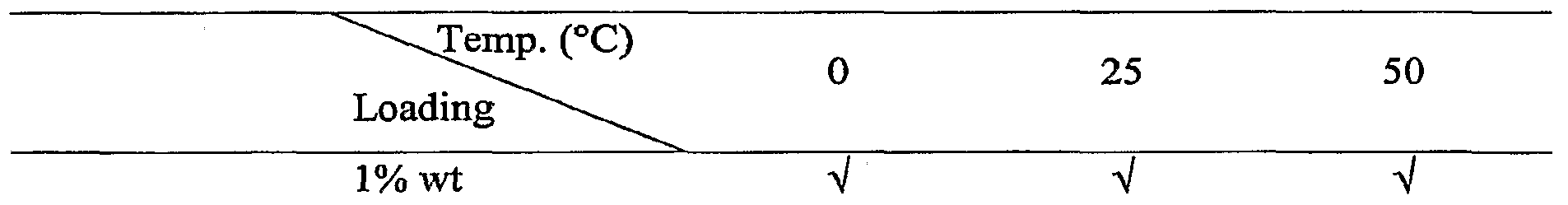 Figure imgf000053_0001