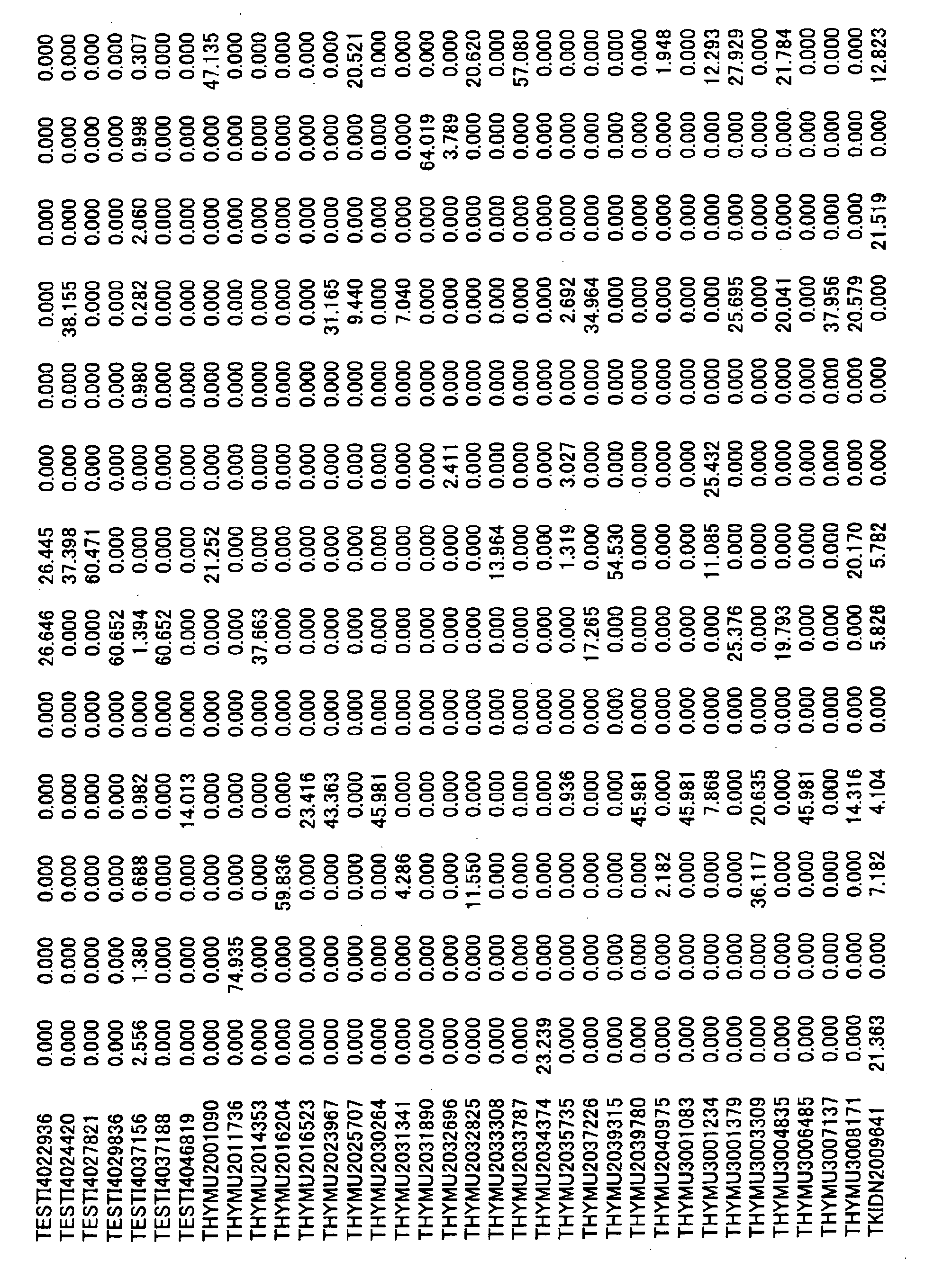 Figure 05060001