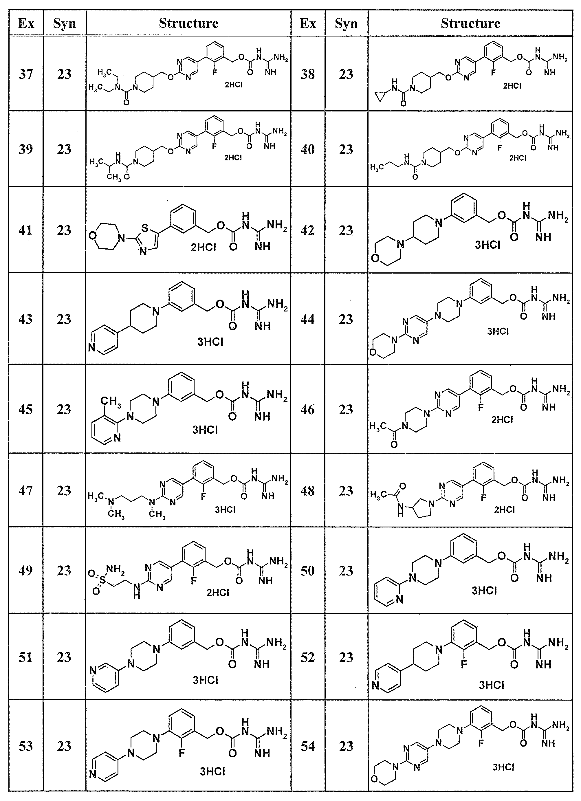 Figure JPOXMLDOC01-appb-T000164