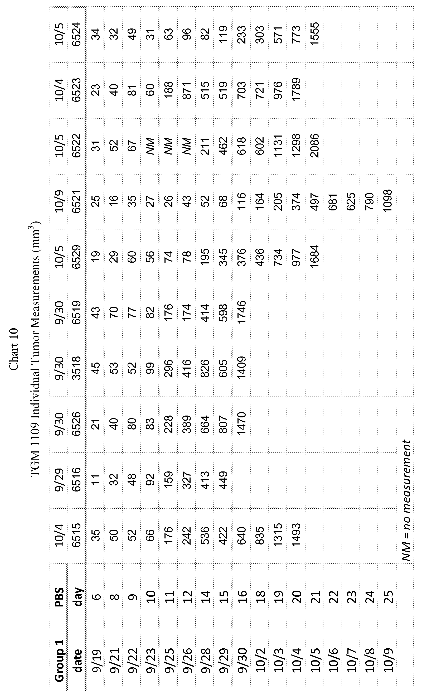 Figure imgf000108_0001