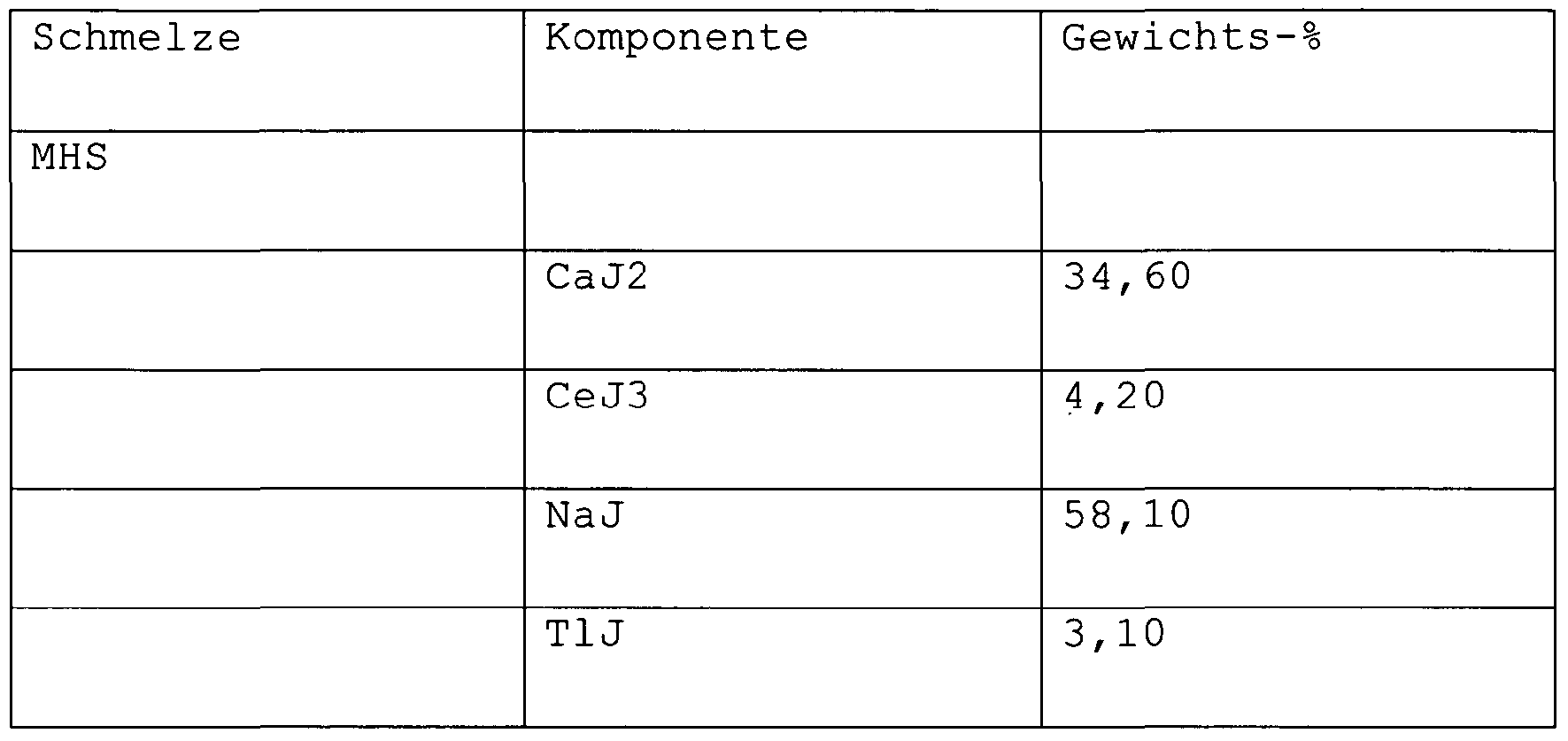 Figure imgf000011_0001