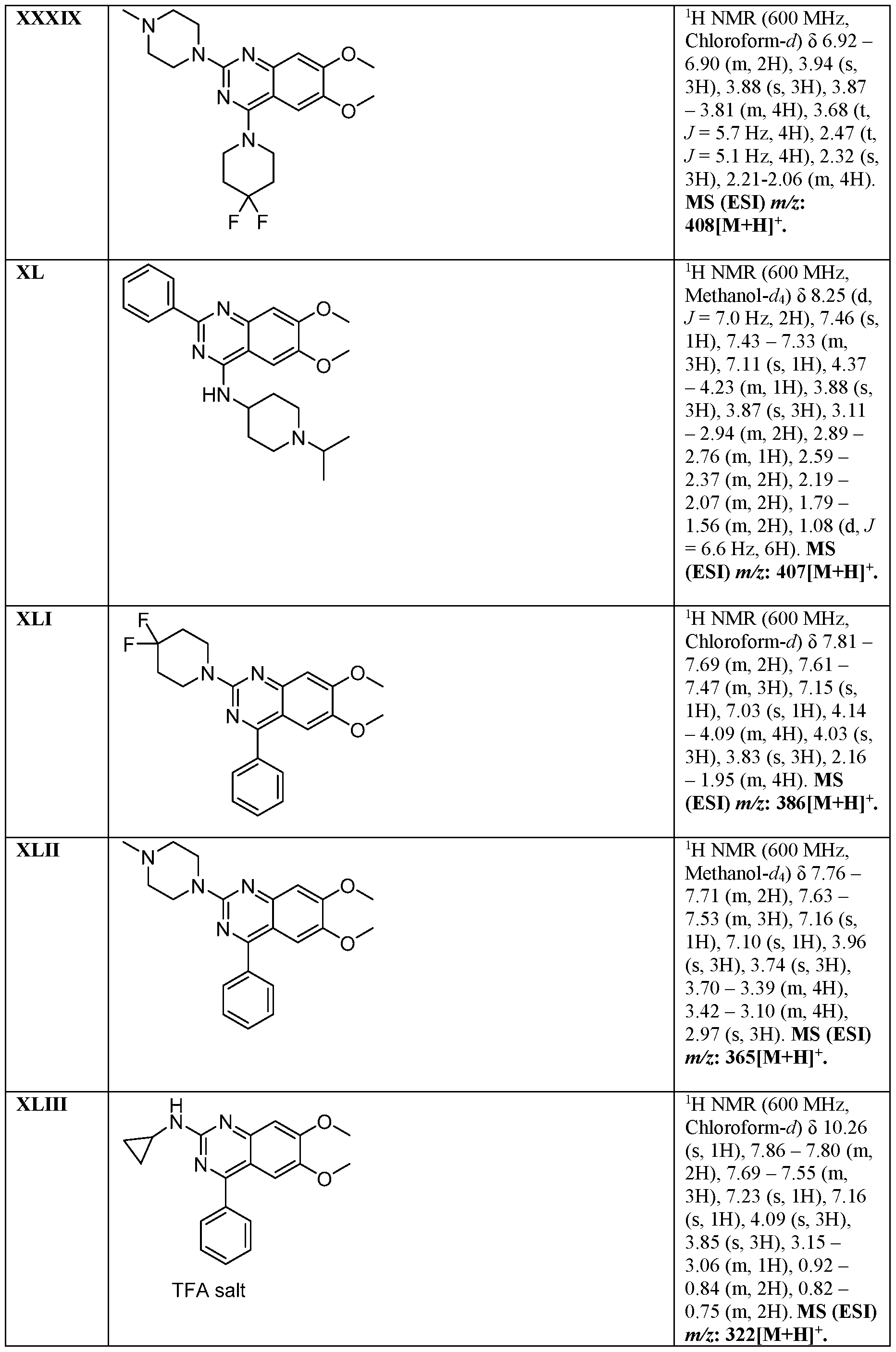 Figure imgf000036_0001