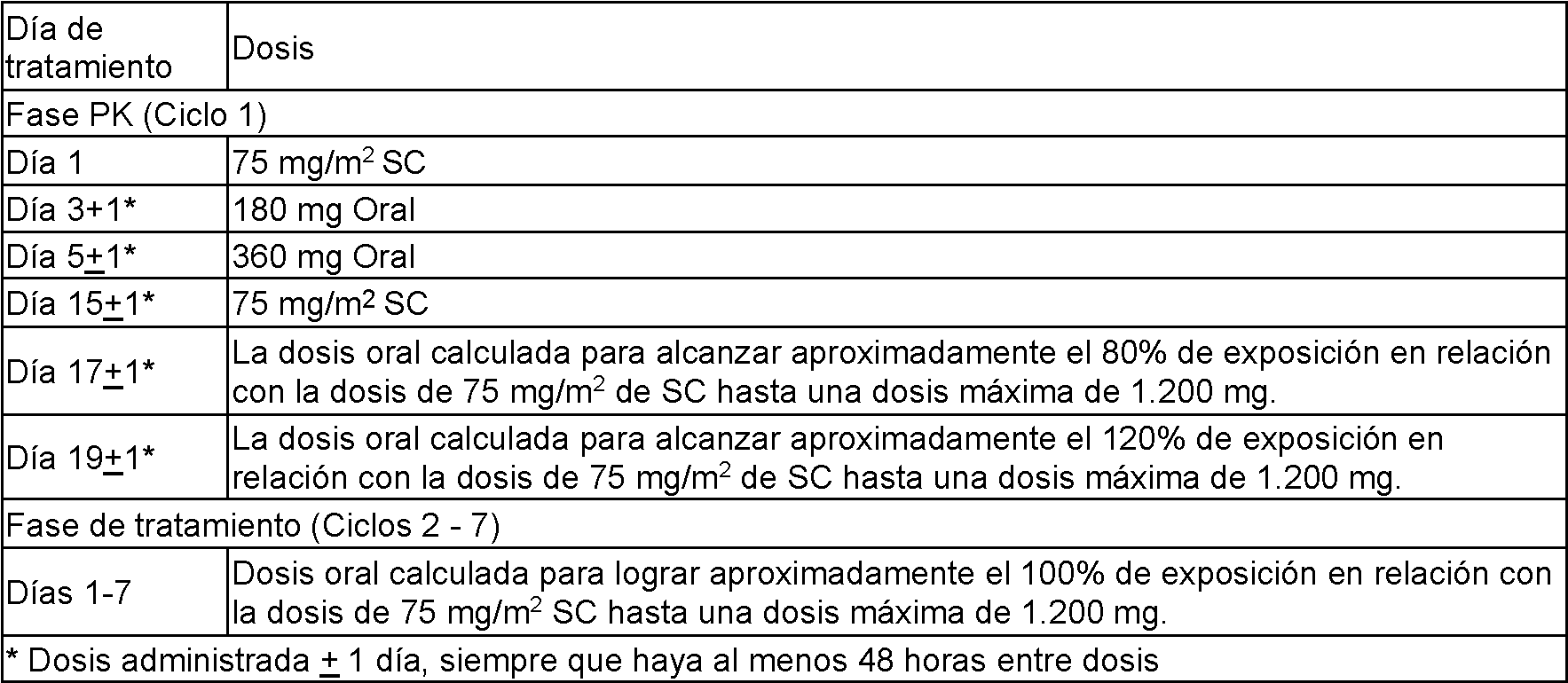 Figure imgf000046_0001