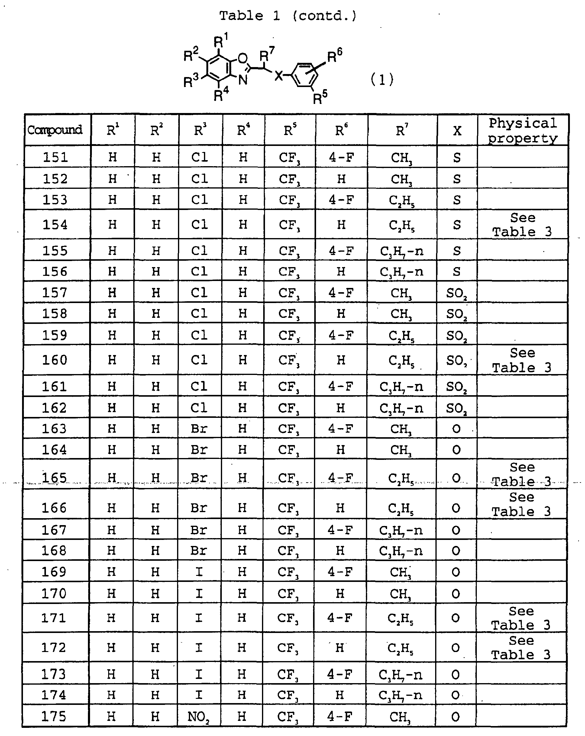 Figure 00340001