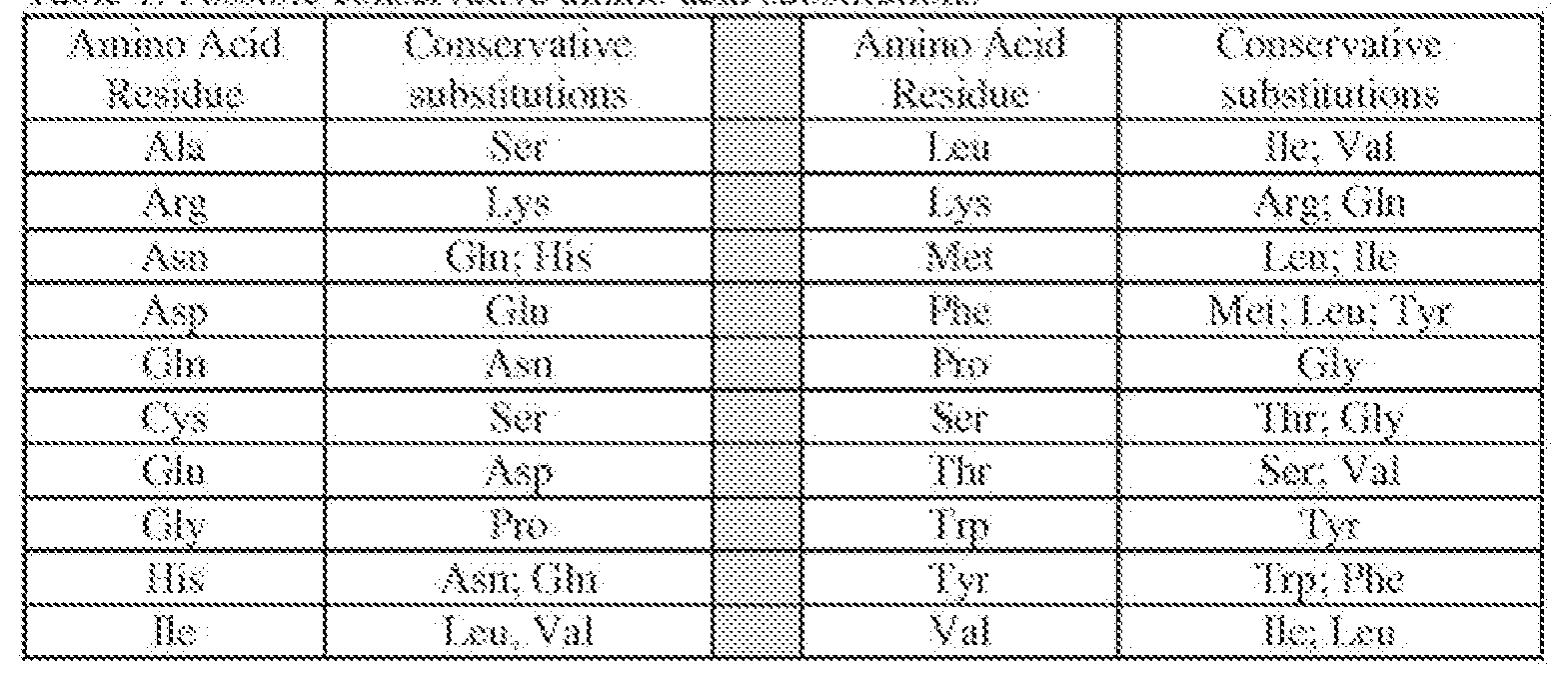 WO2015057571A2 - Yield improvement in plants - Google Patents