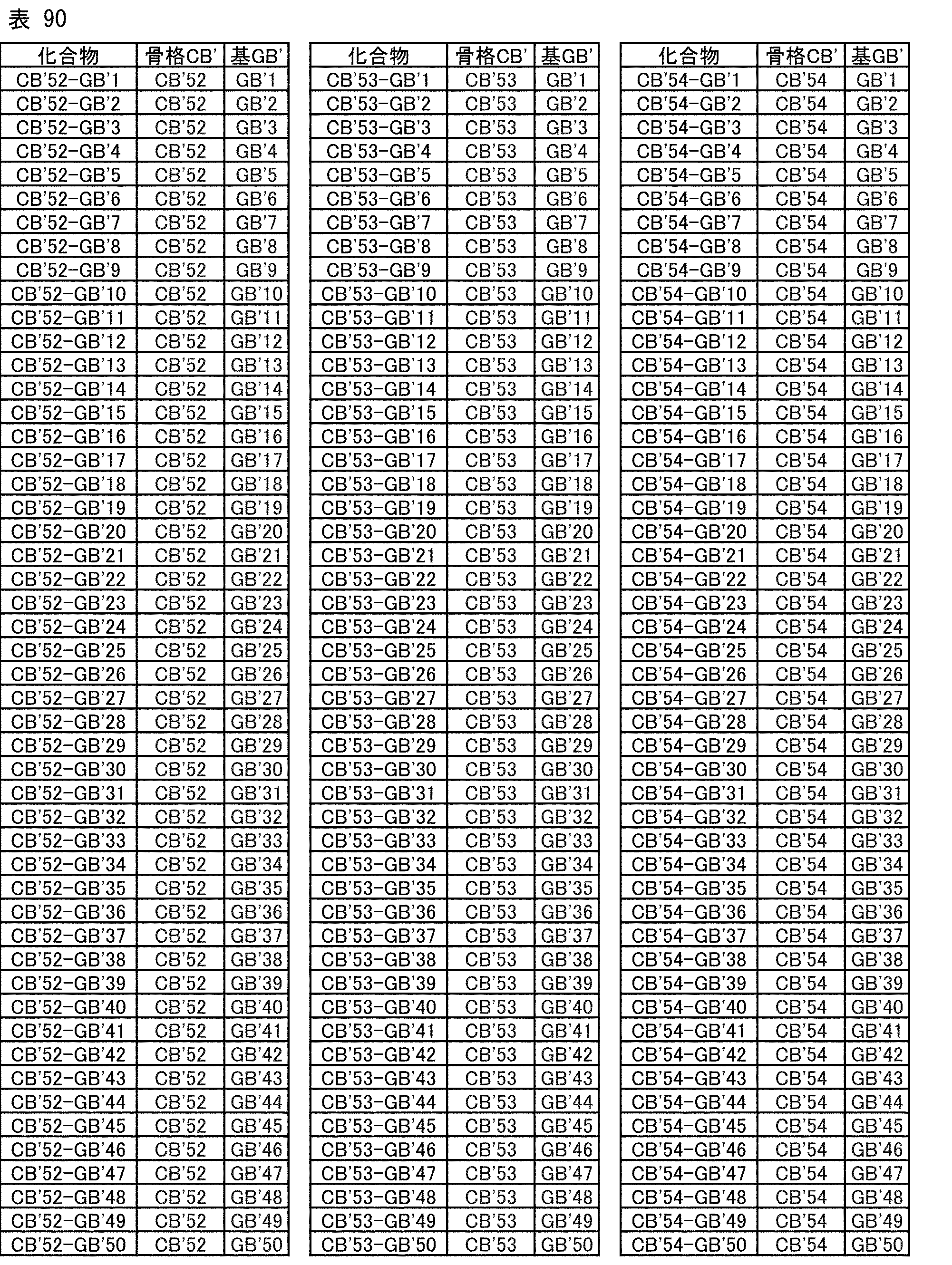 Figure JPOXMLDOC01-appb-T000182