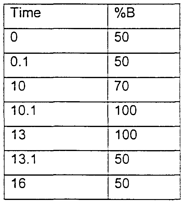Figure imgf000036_0001
