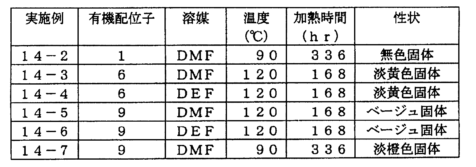 Figure JPOXMLDOC01-appb-T000027