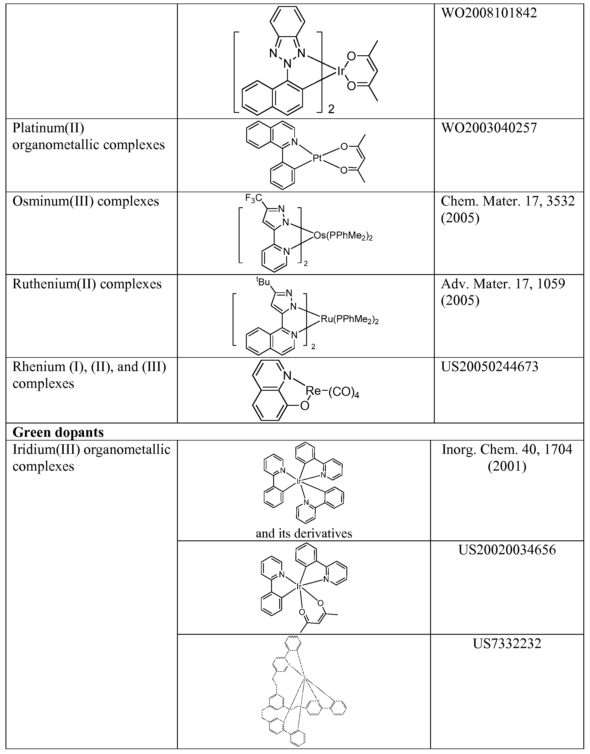 Figure imgf000050_0001