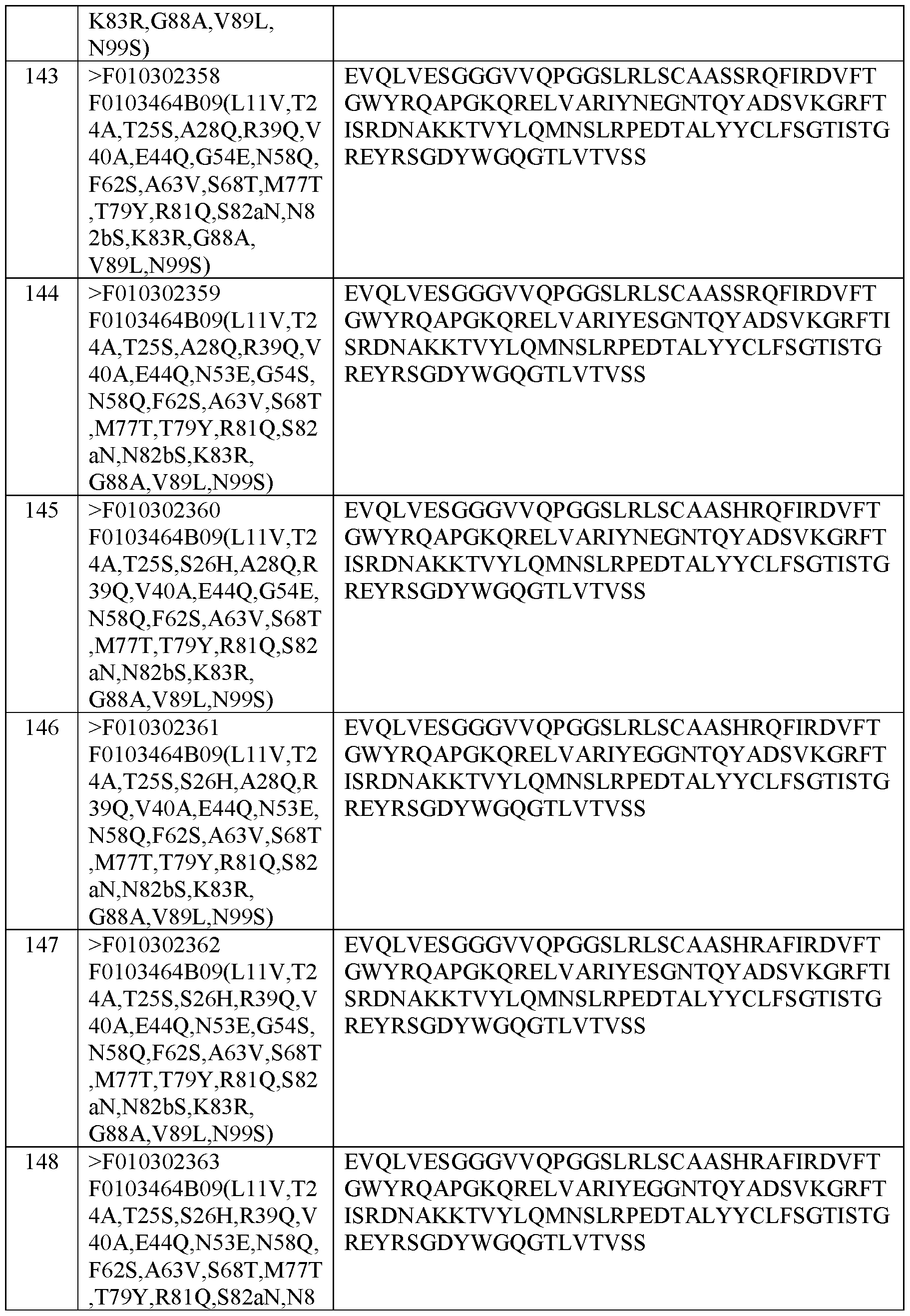 Figure imgf000213_0001