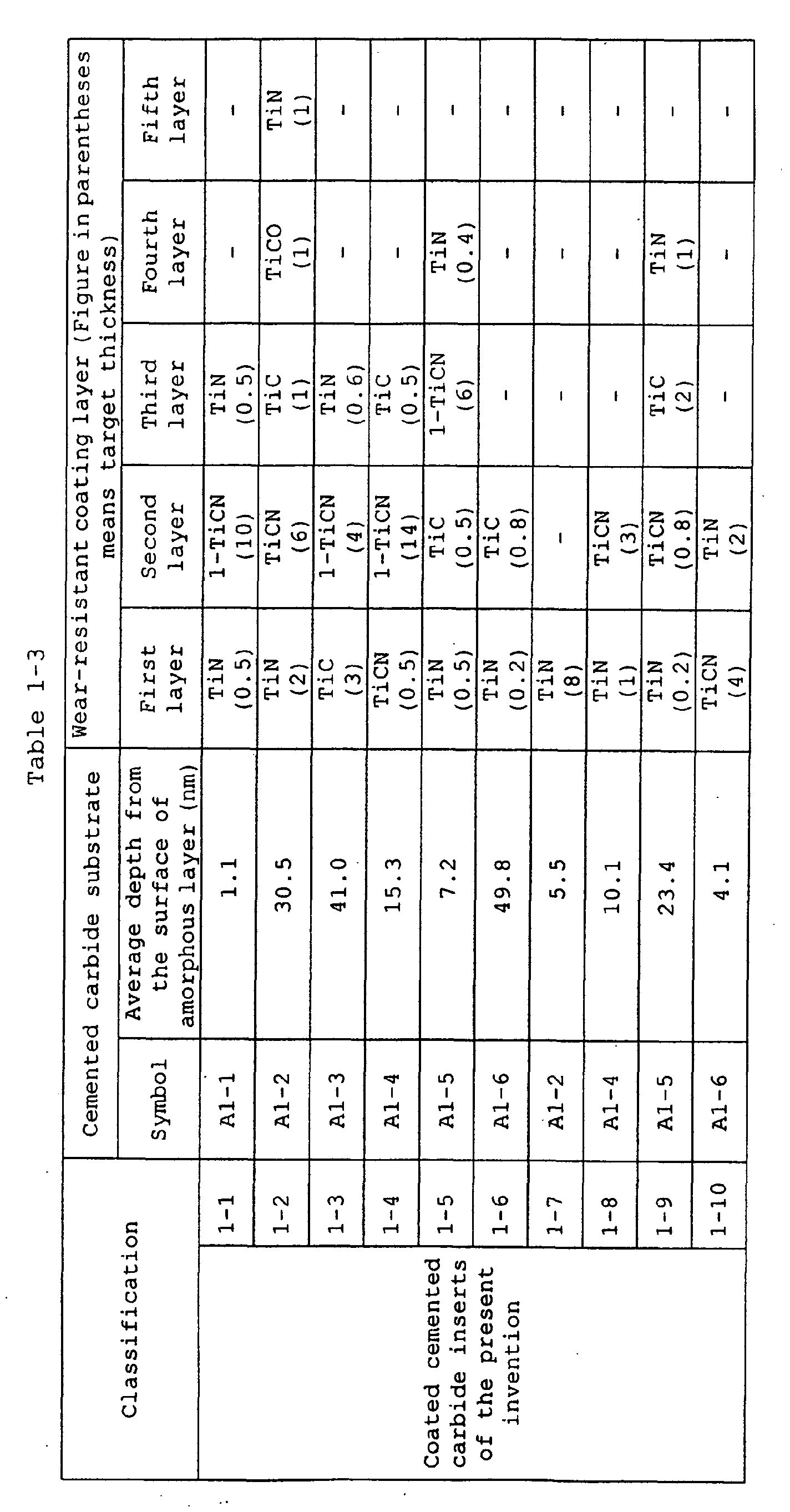 Figure 00250001