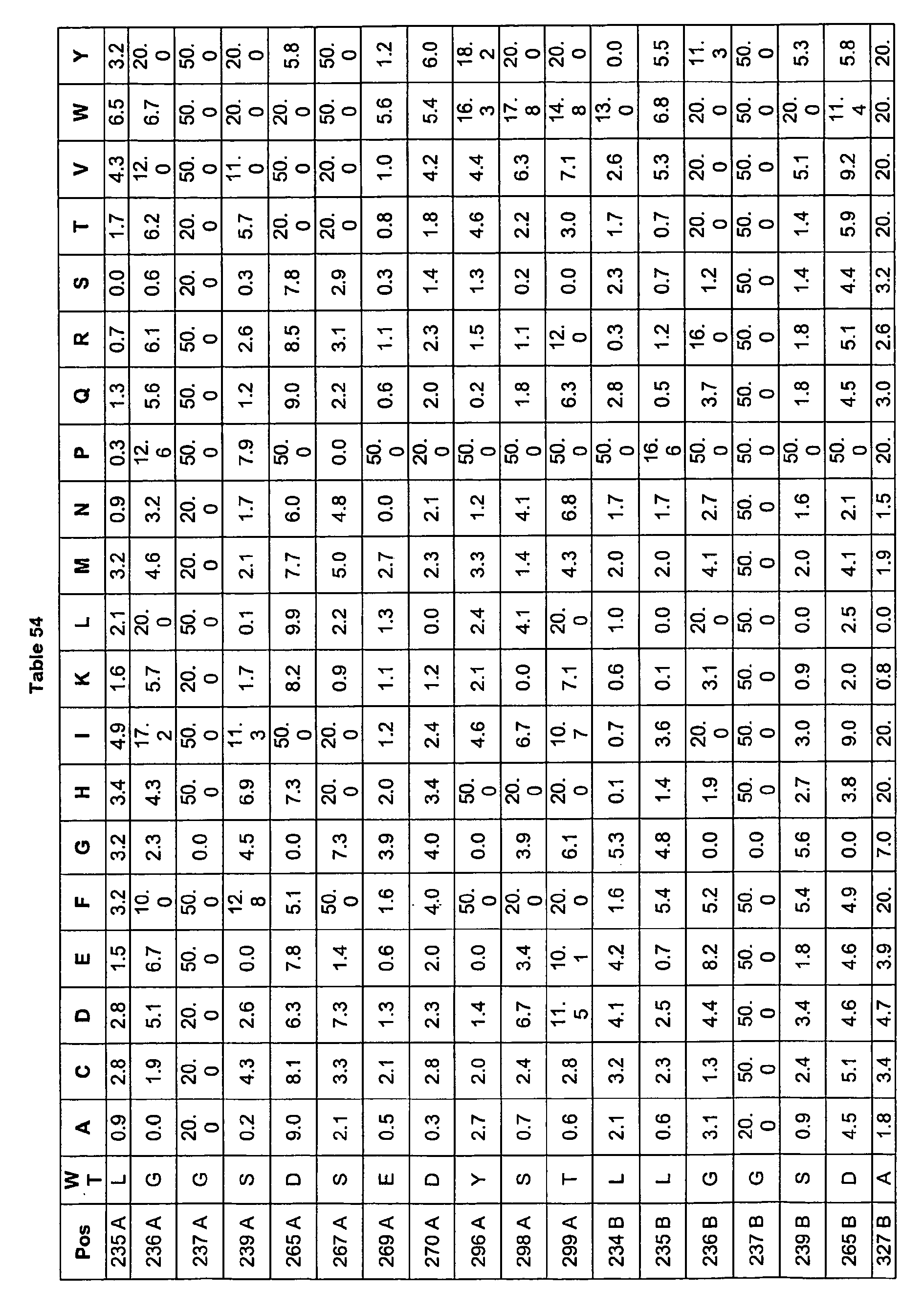 Figure imgb0001