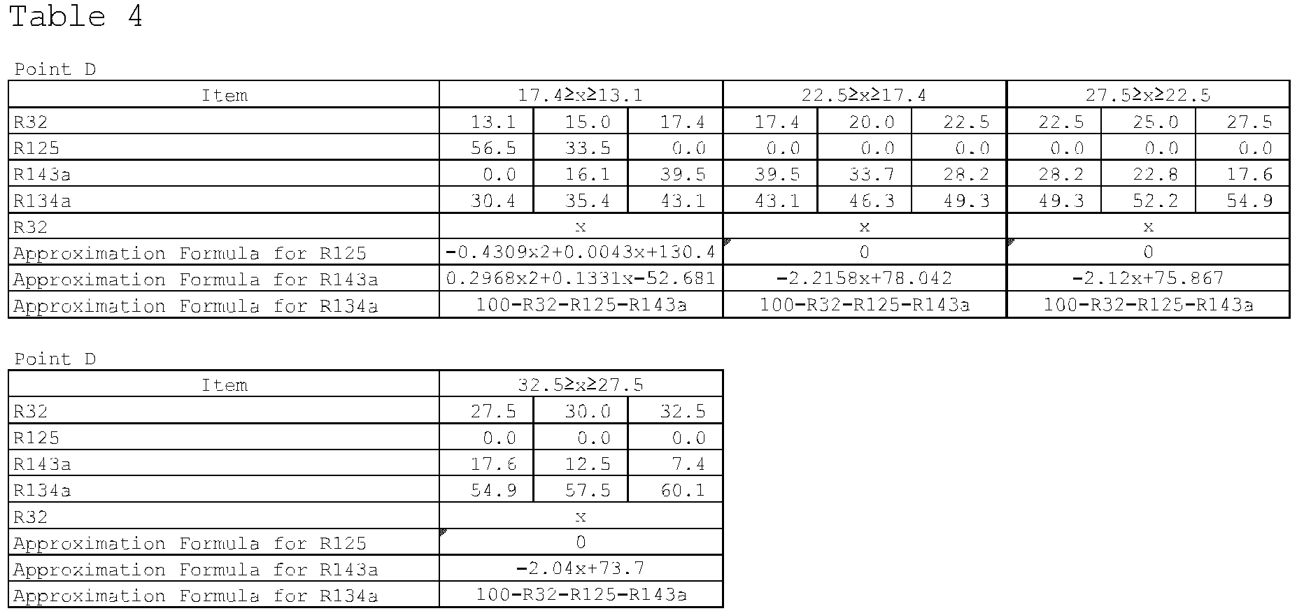 Figure imgb0004