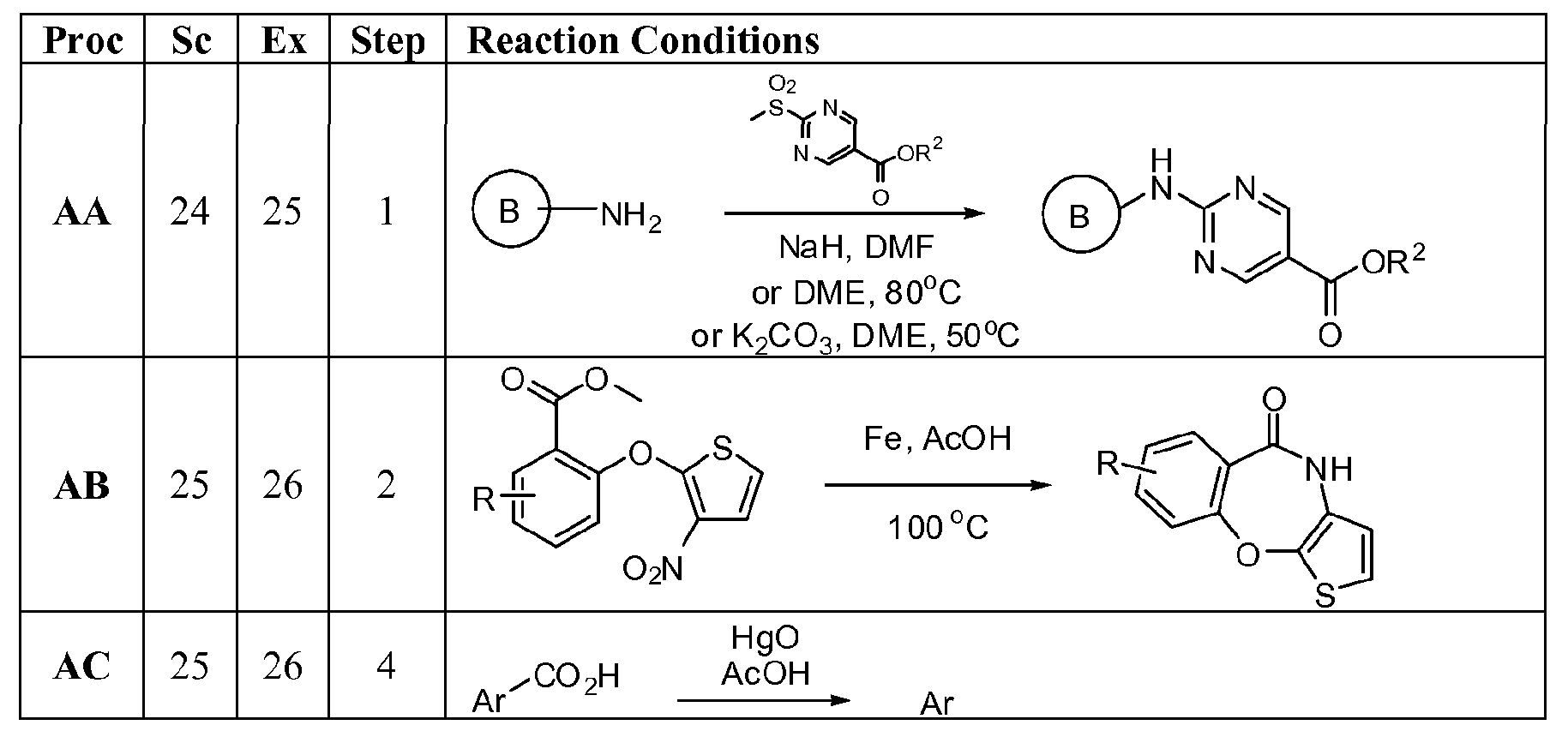 Figure imgf000154_0001