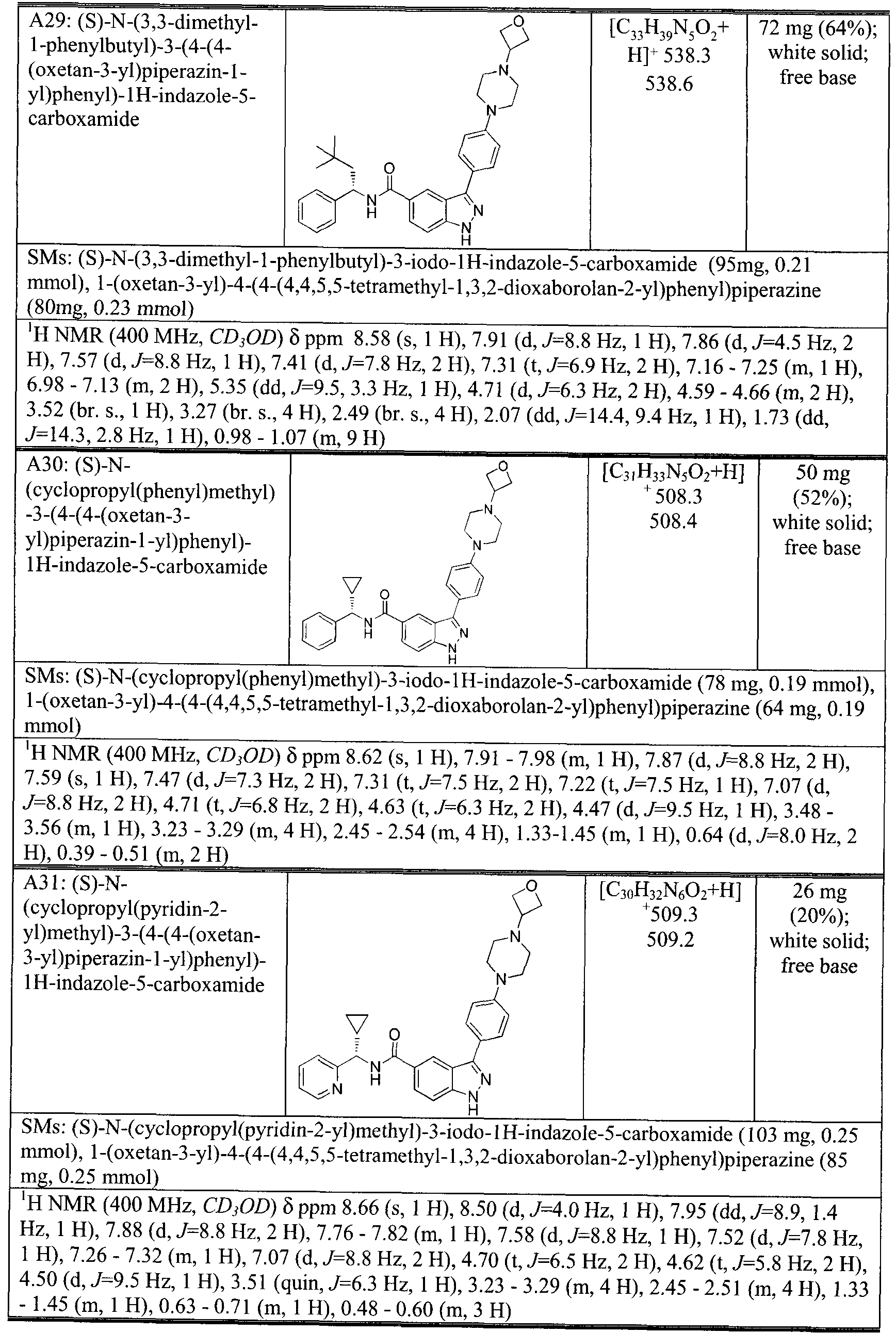 Figure imgf000051_0001