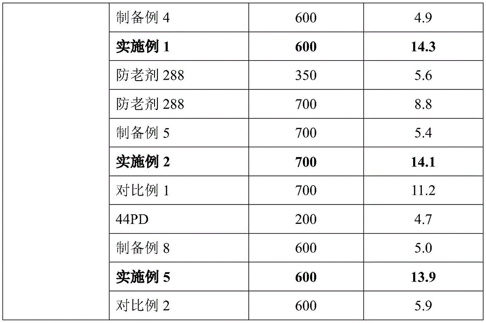 Figure BDA0002205091610000161