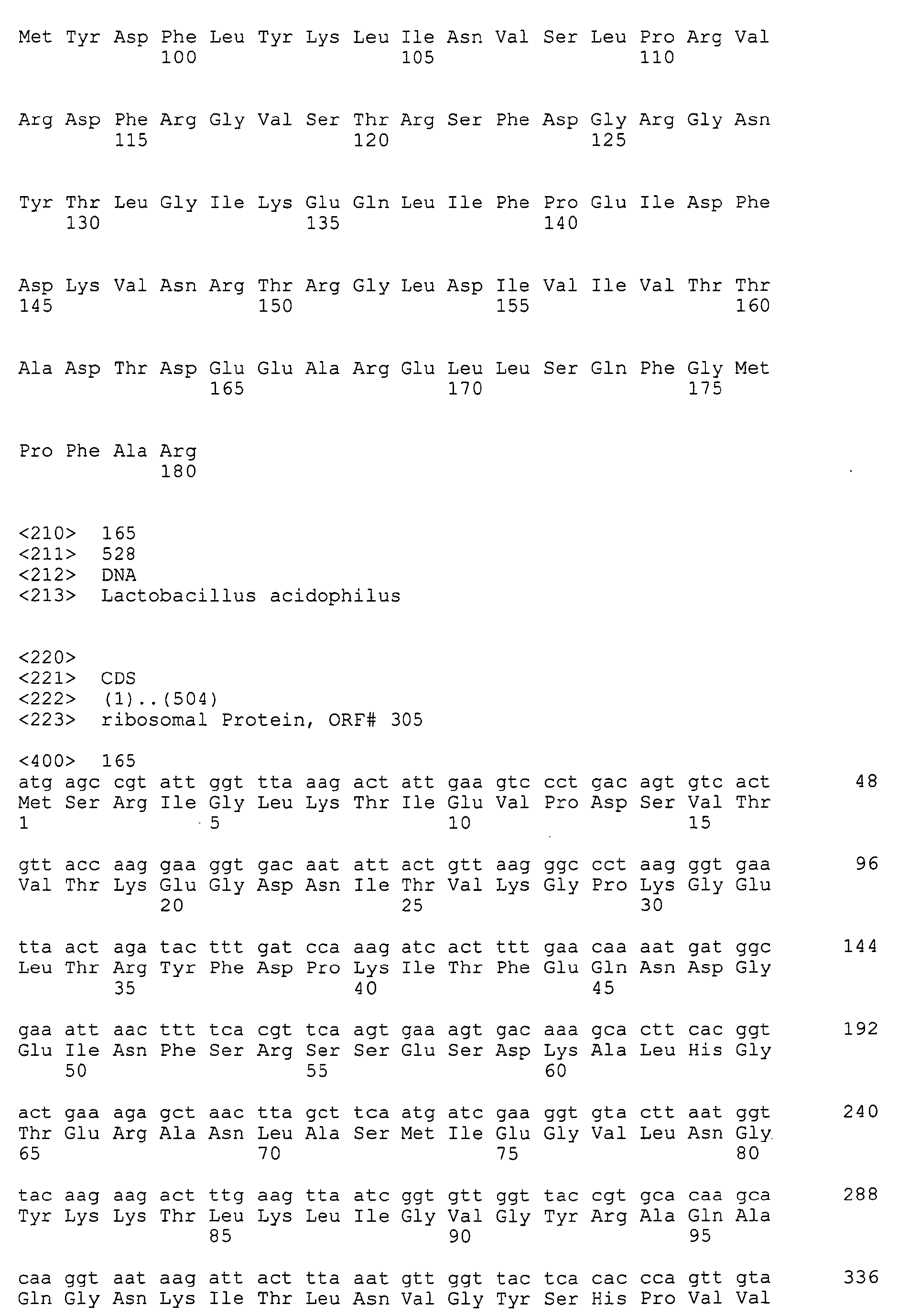 Figure imgb0284