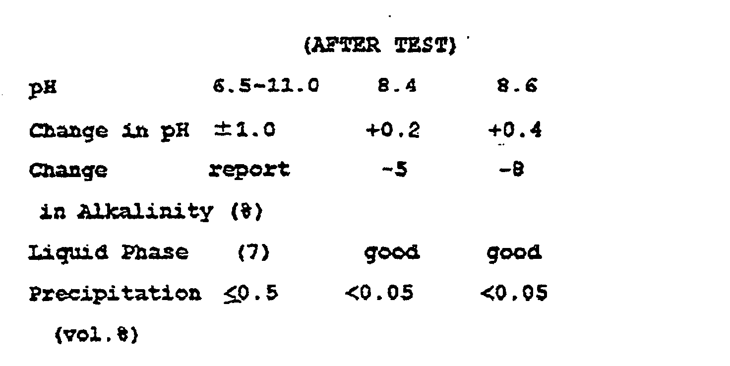 Figure 00130001