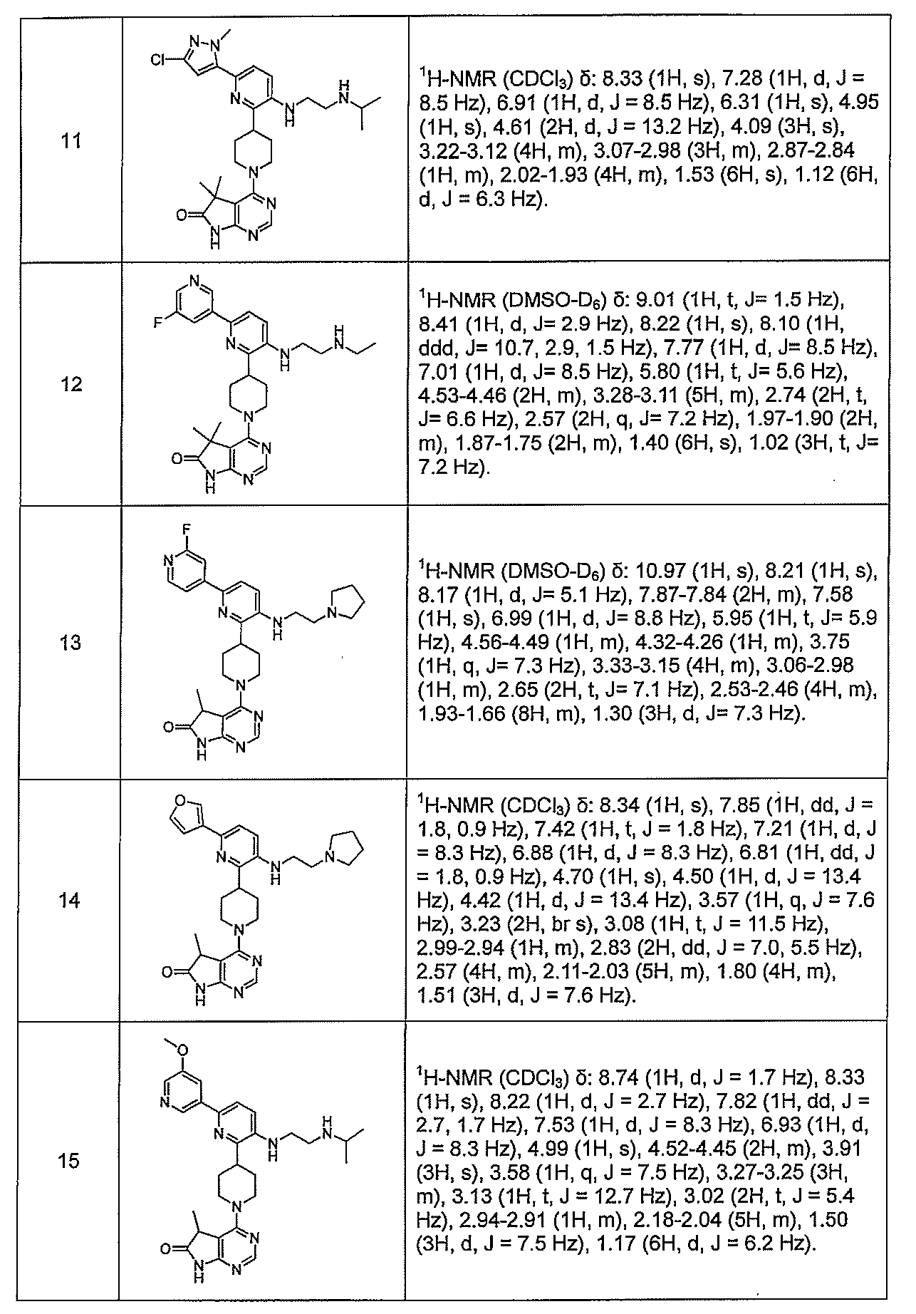 Figure JPOXMLDOC01-appb-I000028