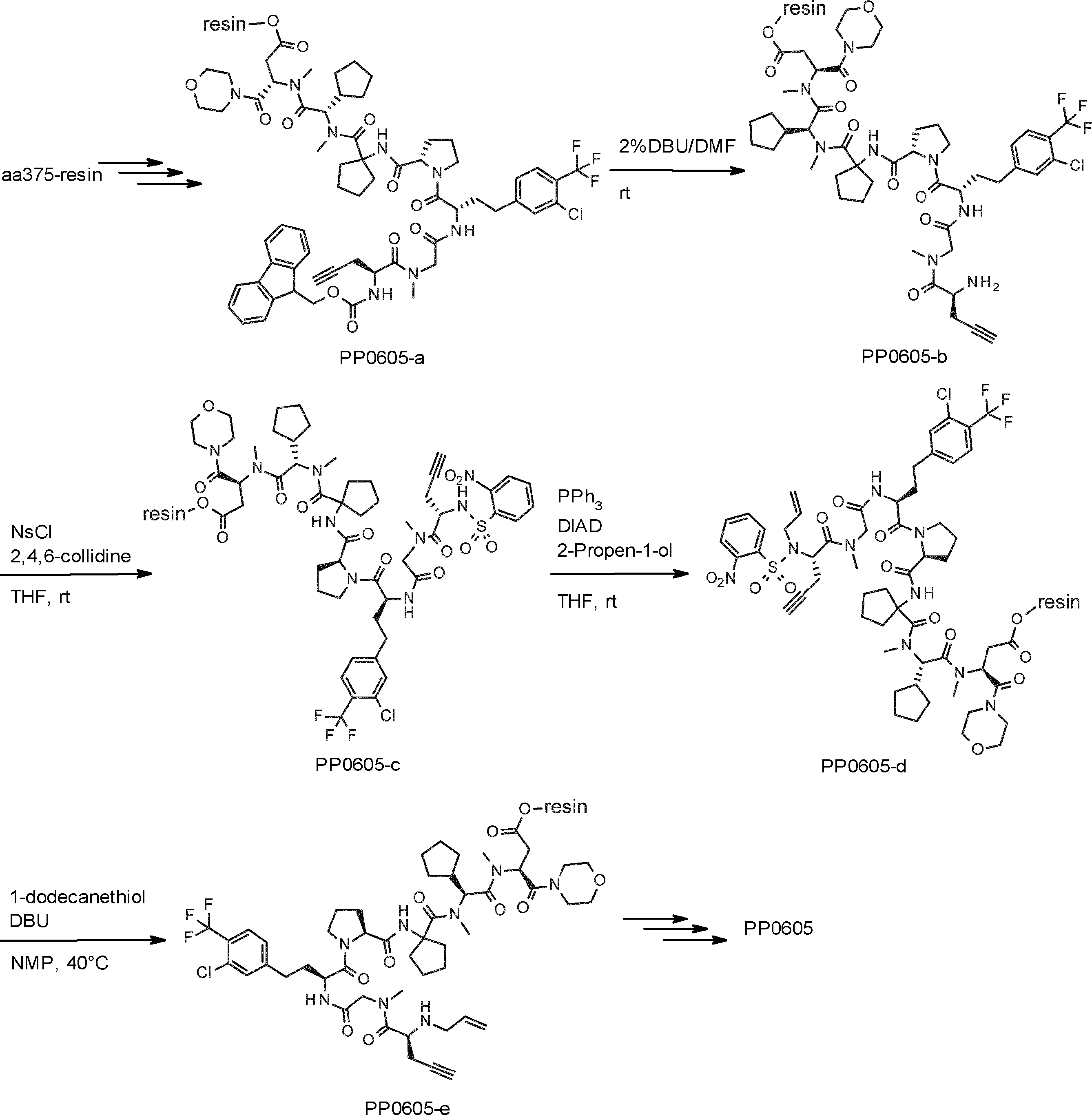 Figure JPOXMLDOC01-appb-I000385