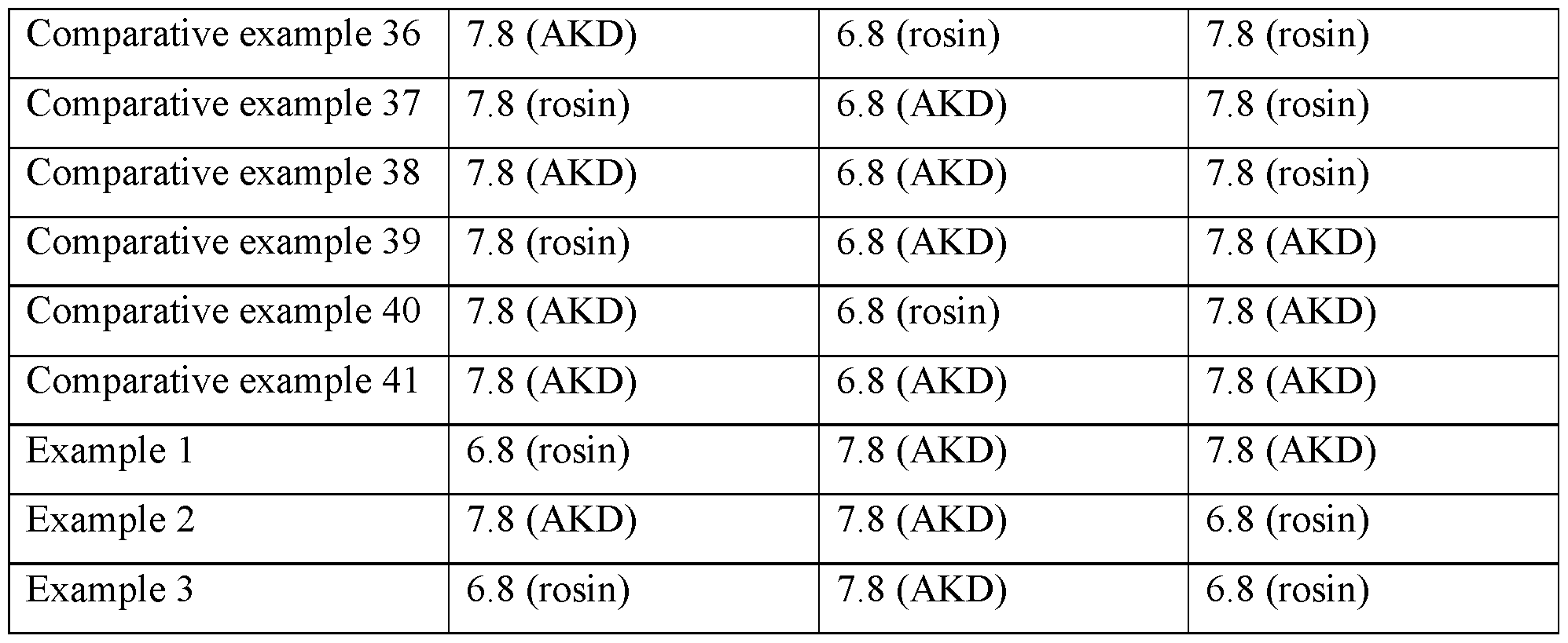 Figure imgf000053_0001
