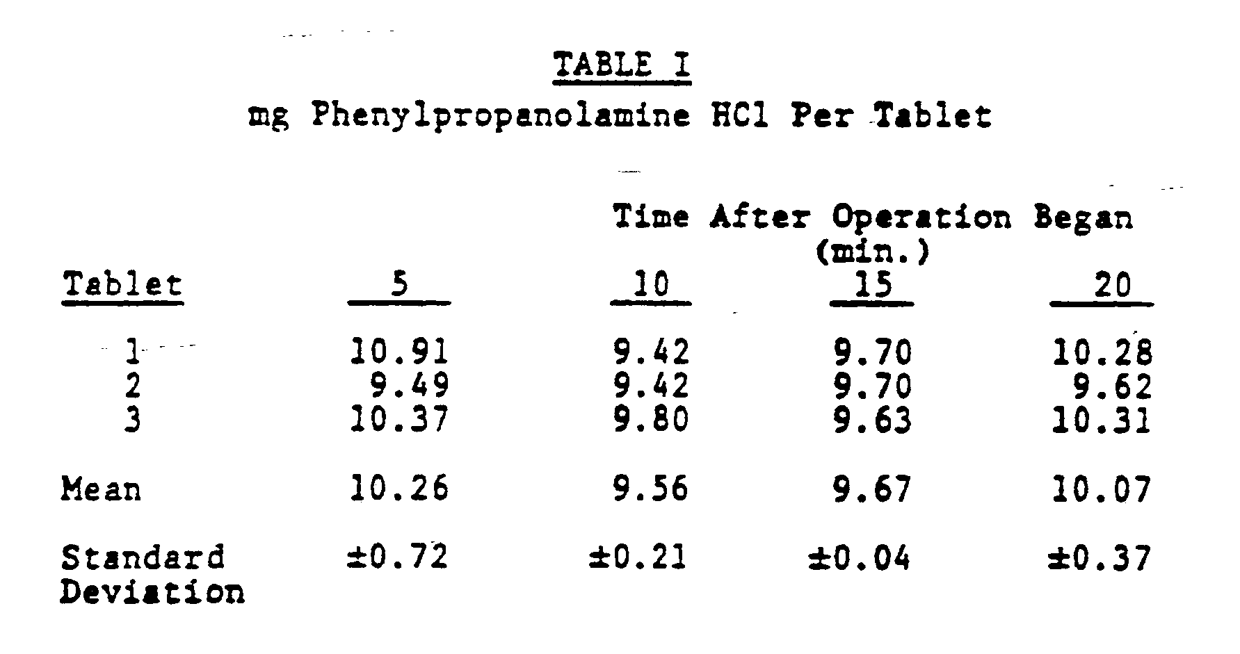 Figure imgb0001