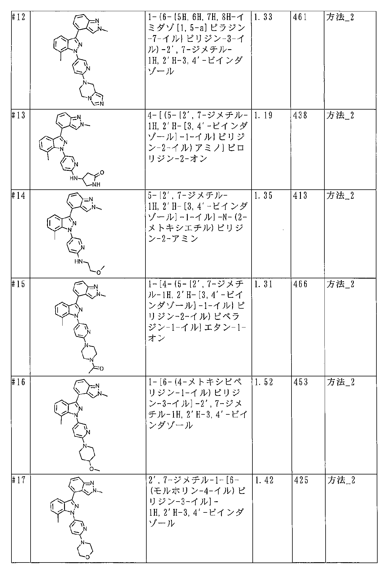 Figure 0007634112000063