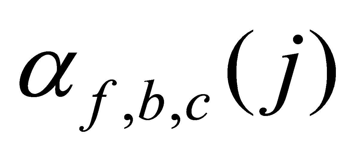 Figure 02_image208