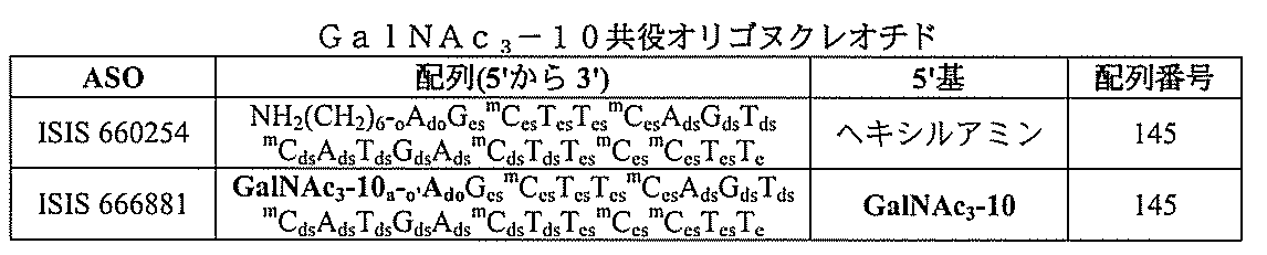 Figure 2022017514000295