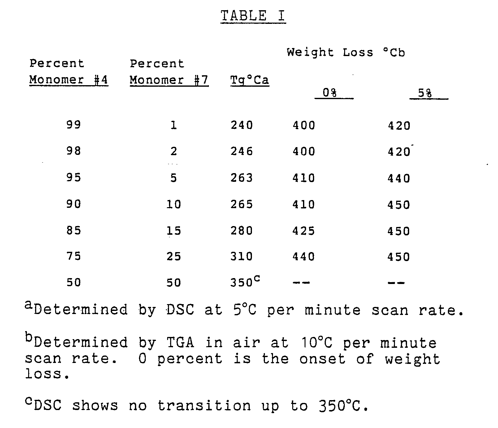 Figure imgb0102