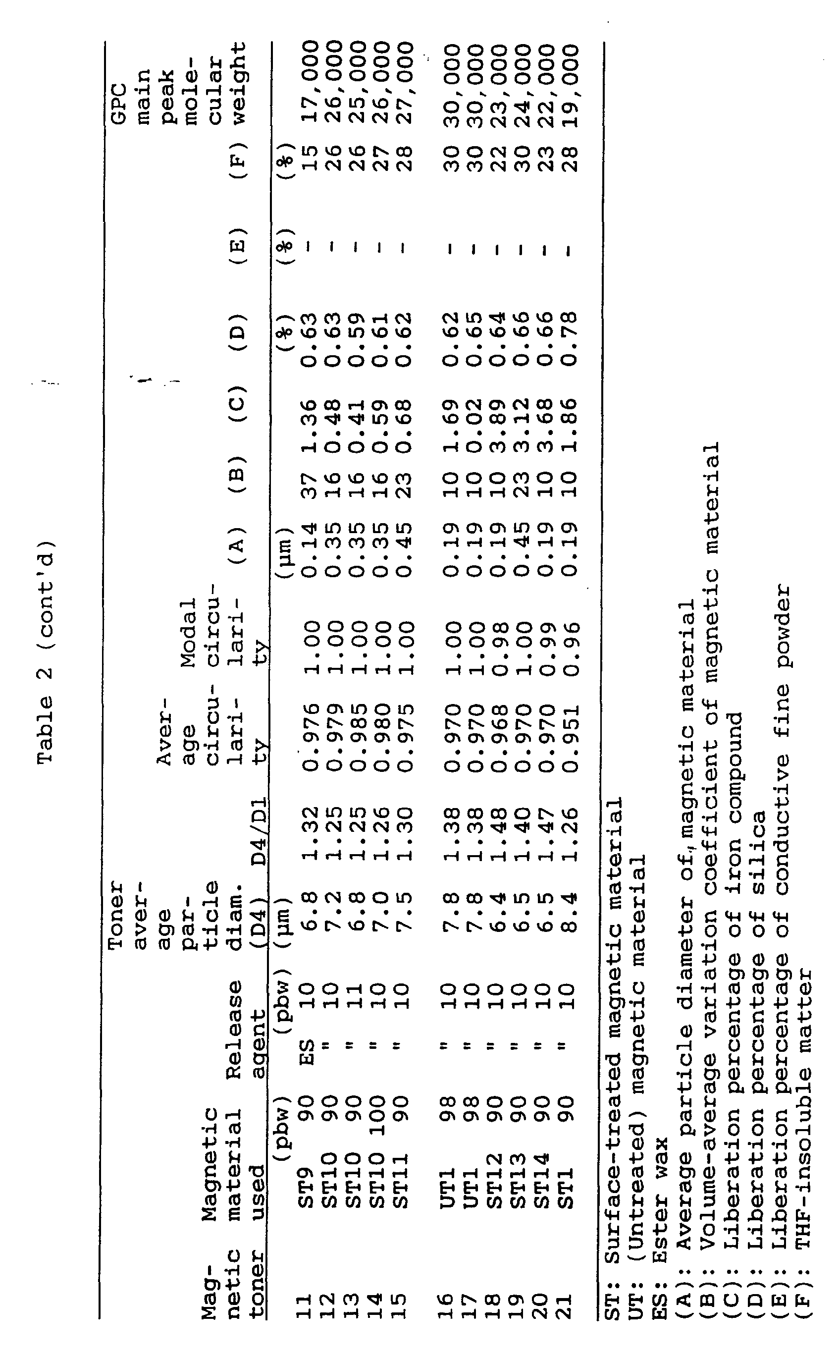 Figure 02190001