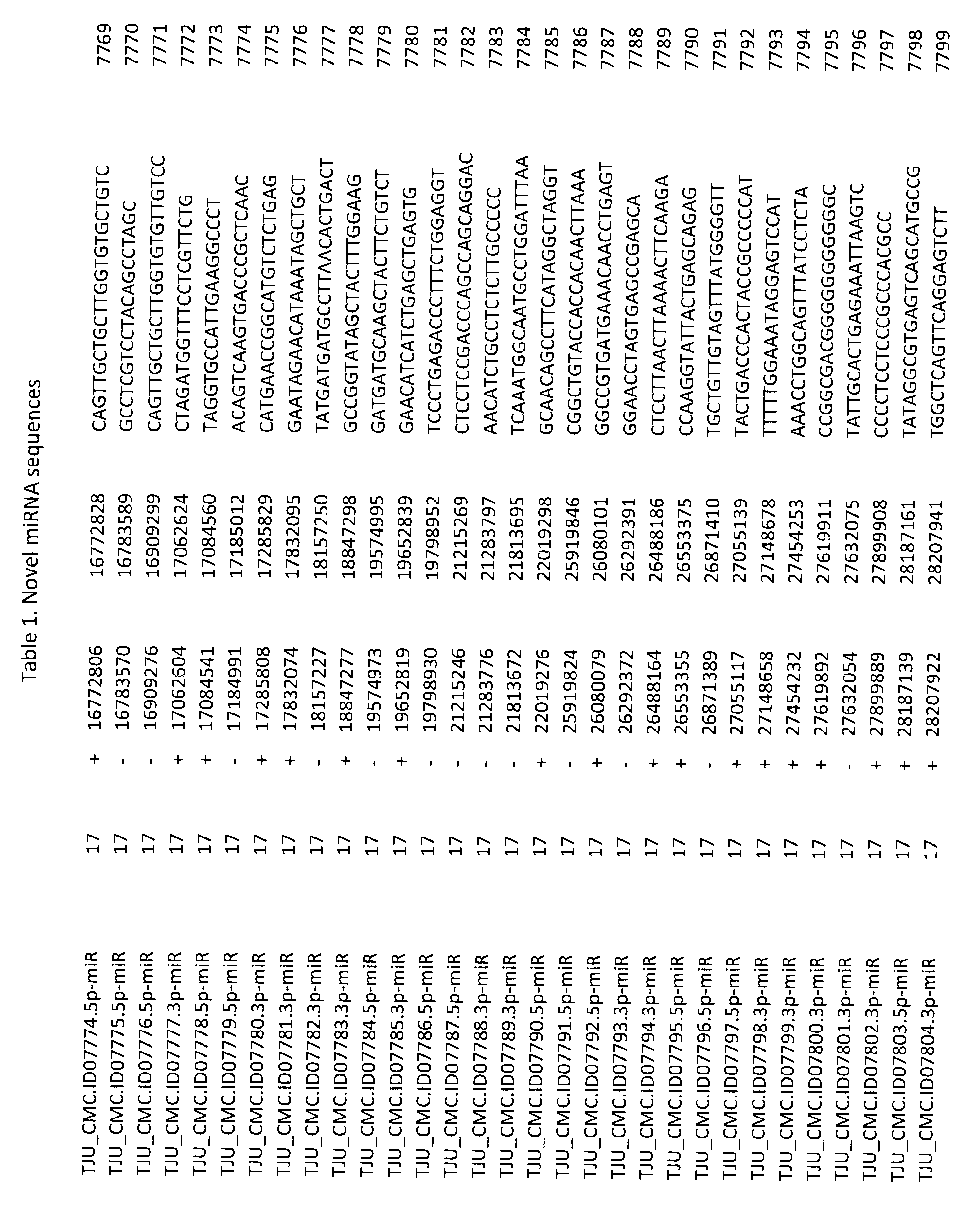 Figure imgf000776_0001