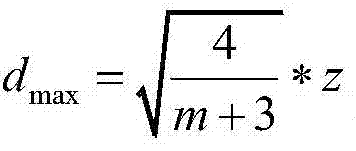 Figure BDA0000390204500000061