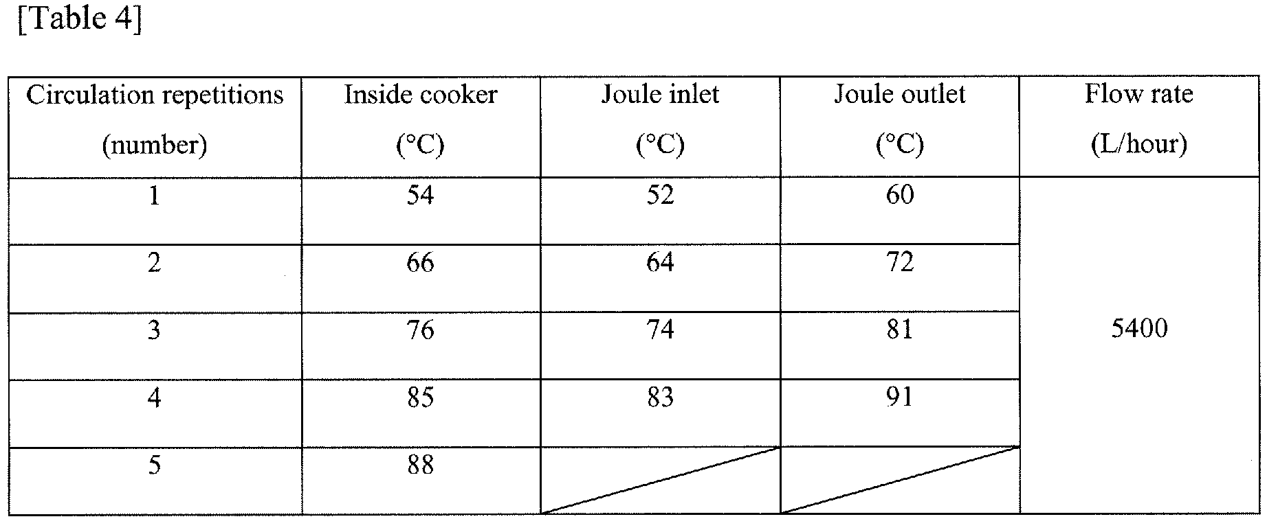 Figure imgb0001