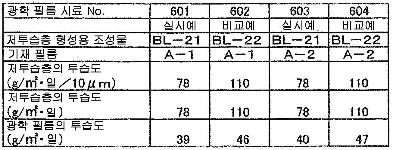 Figure pct00024