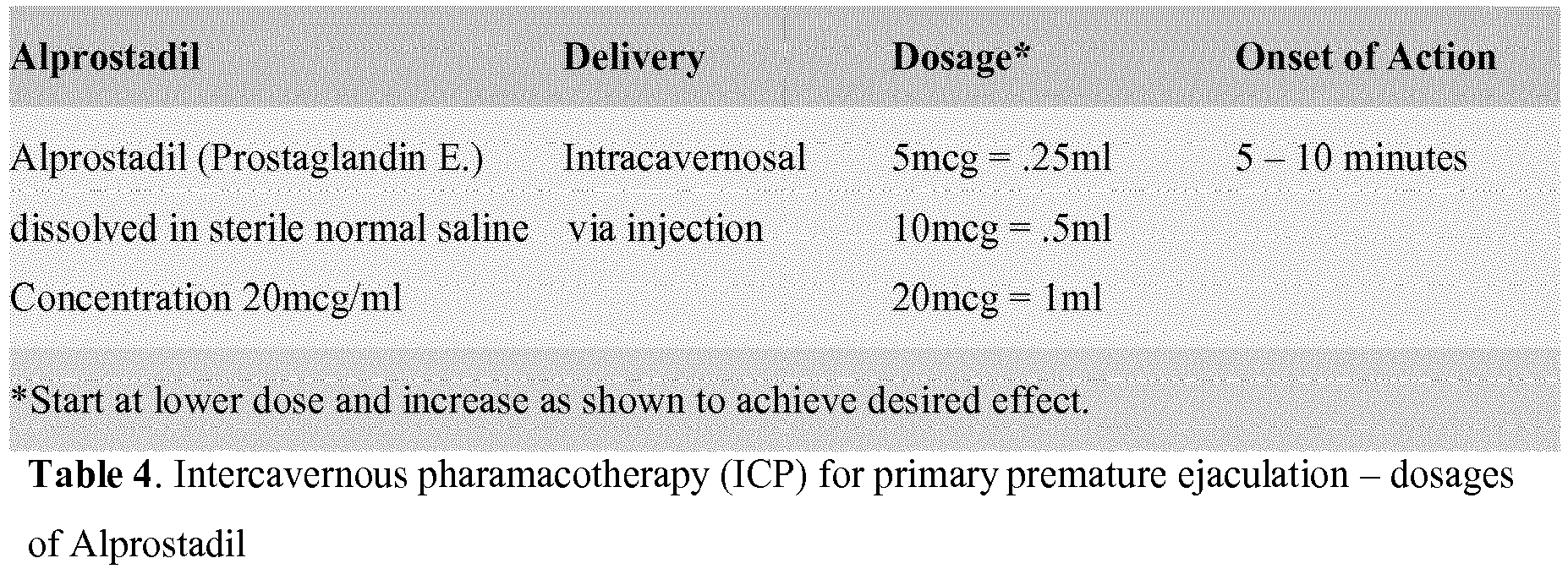 Think, that Mask anaesthetic orgasm table Opinion you Mask anaesthetic orgasm table good topic