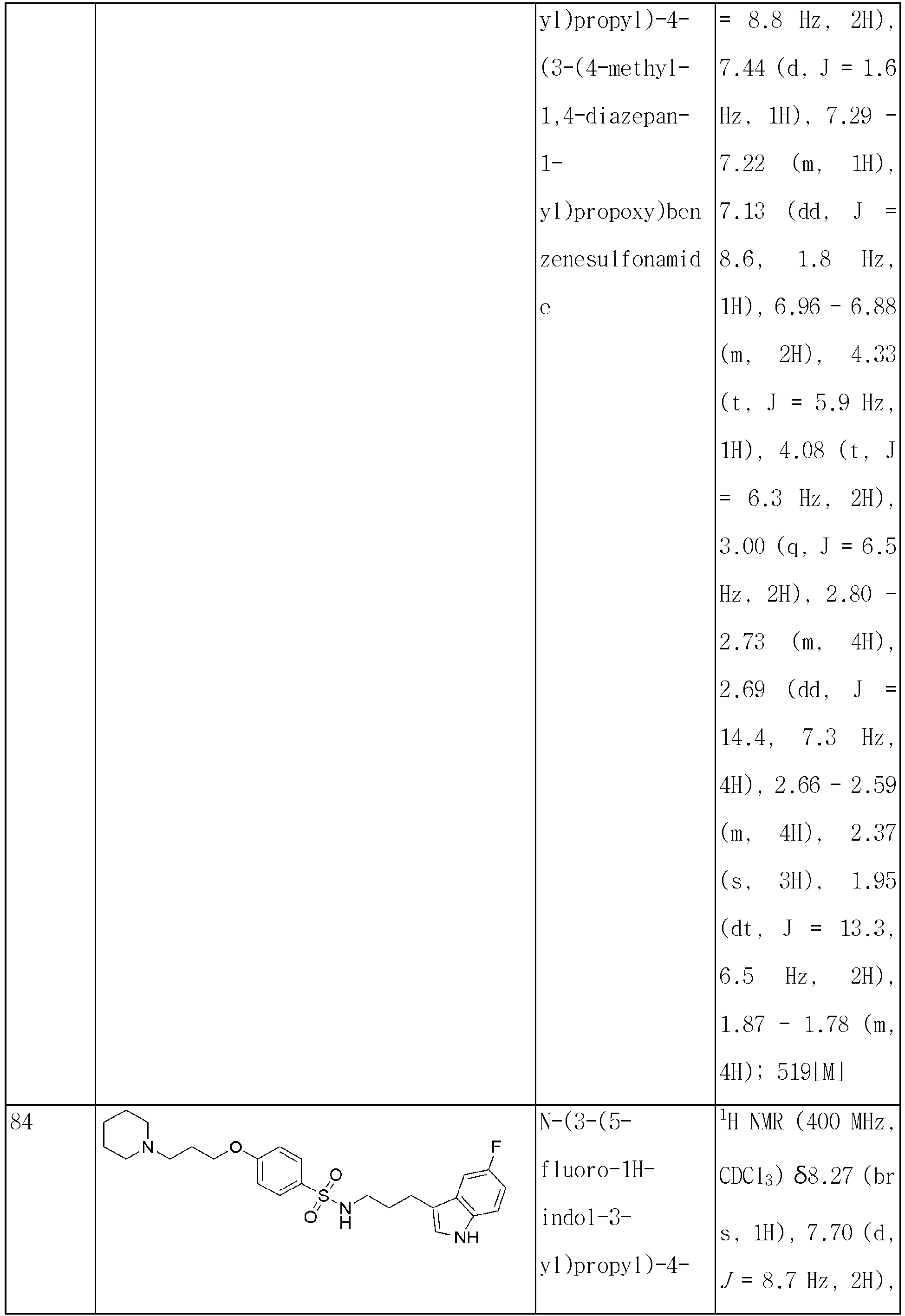 Figure imgb0147