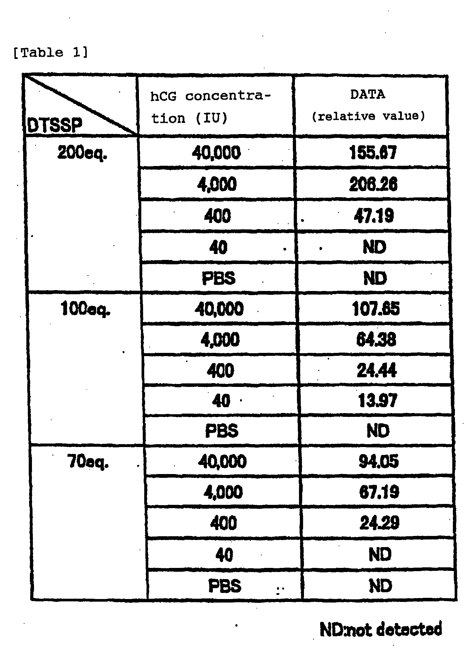 Figure 00180001