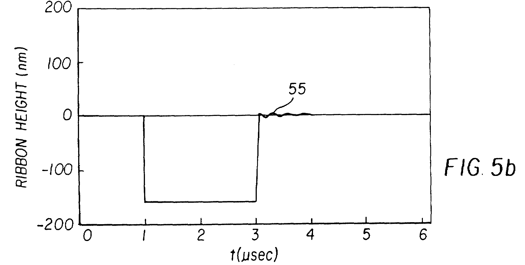 Figure 00000002