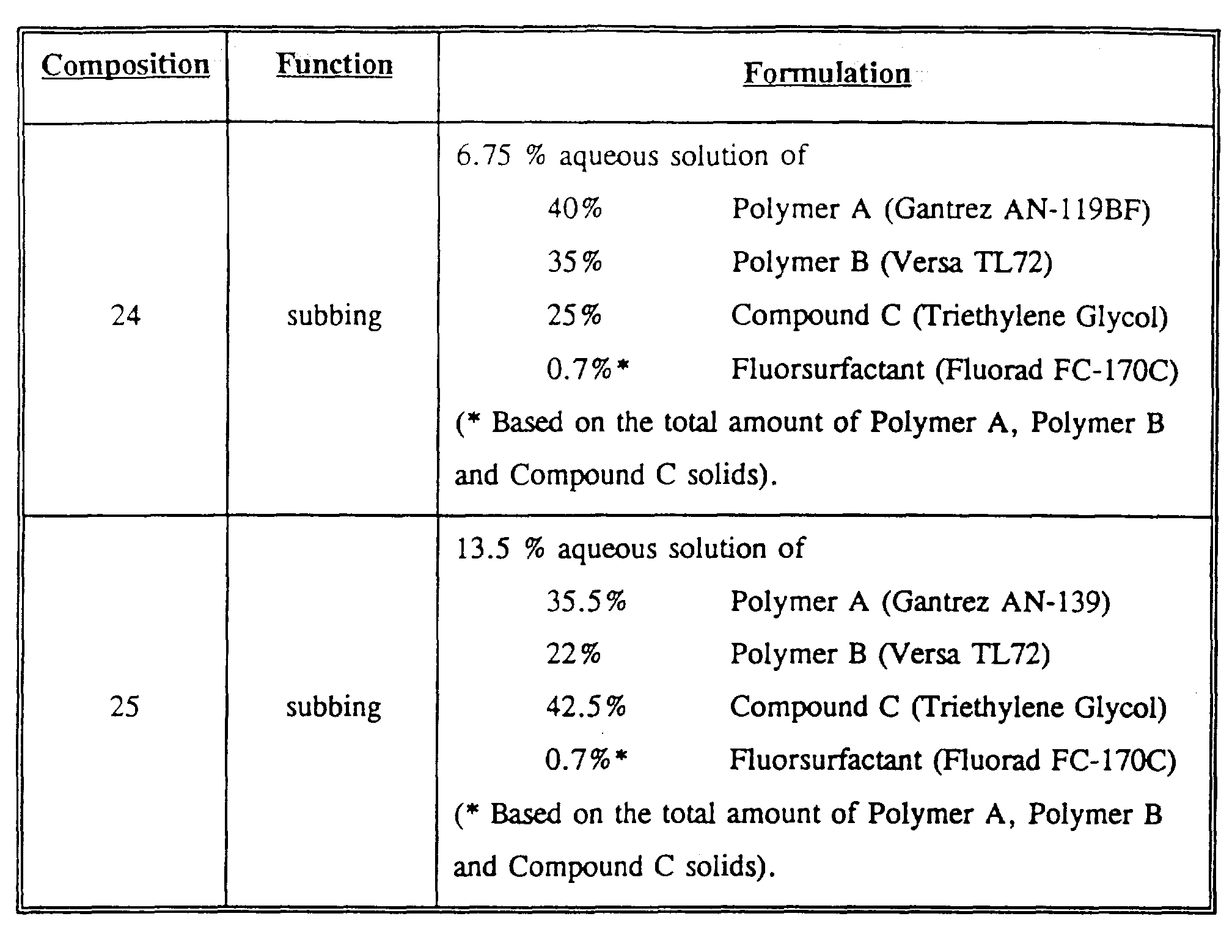 Figure 00320001