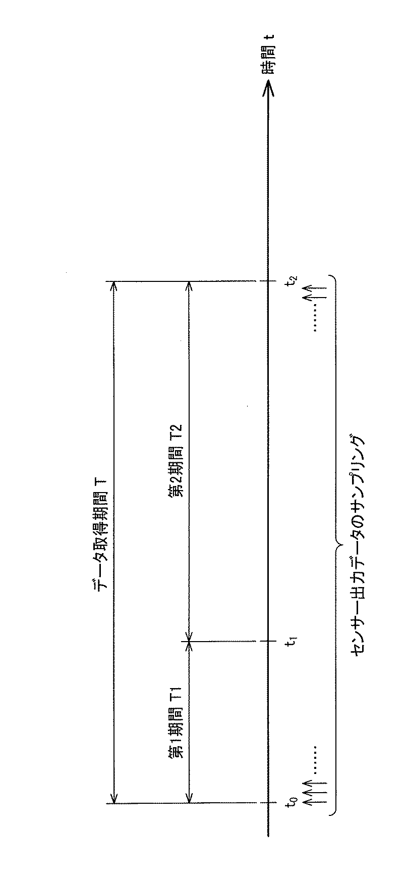 Figure 2013192590