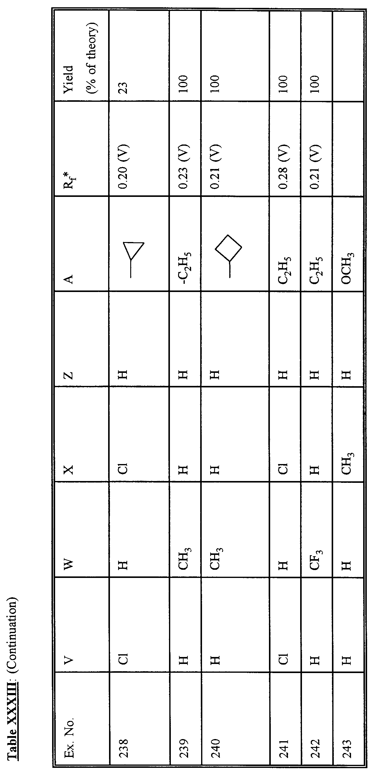 Figure imgb0121
