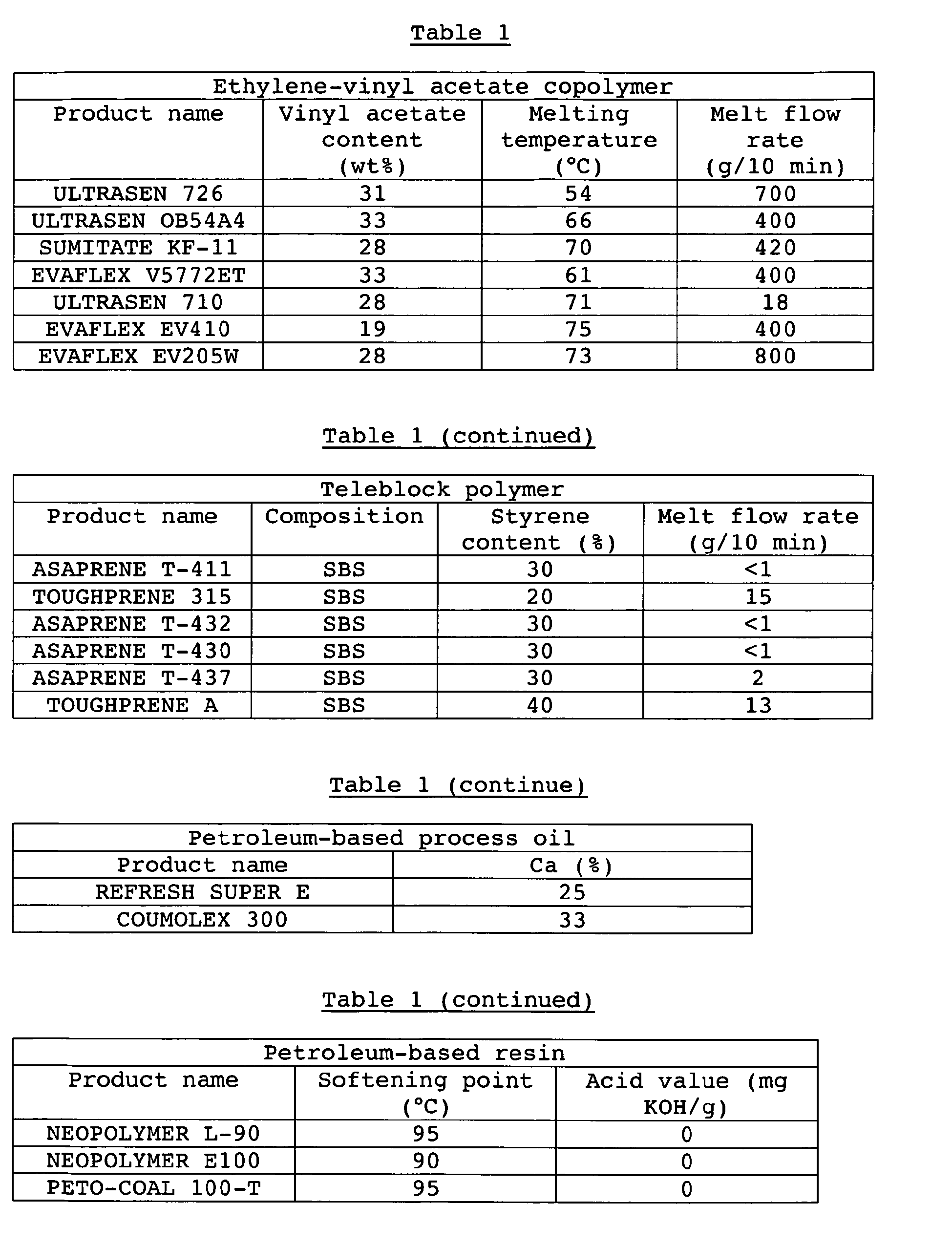 Figure imgb0002