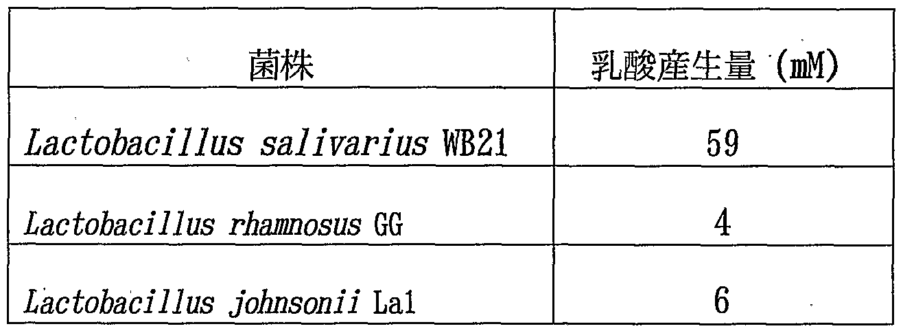 Figure imgf000018_0001