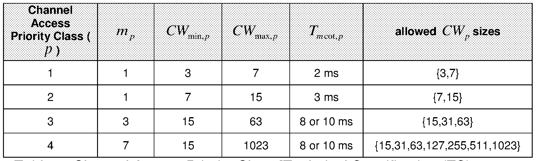 Figure imgf000007_0002