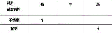 Figure 967520DEST_PATH_IMAGE002