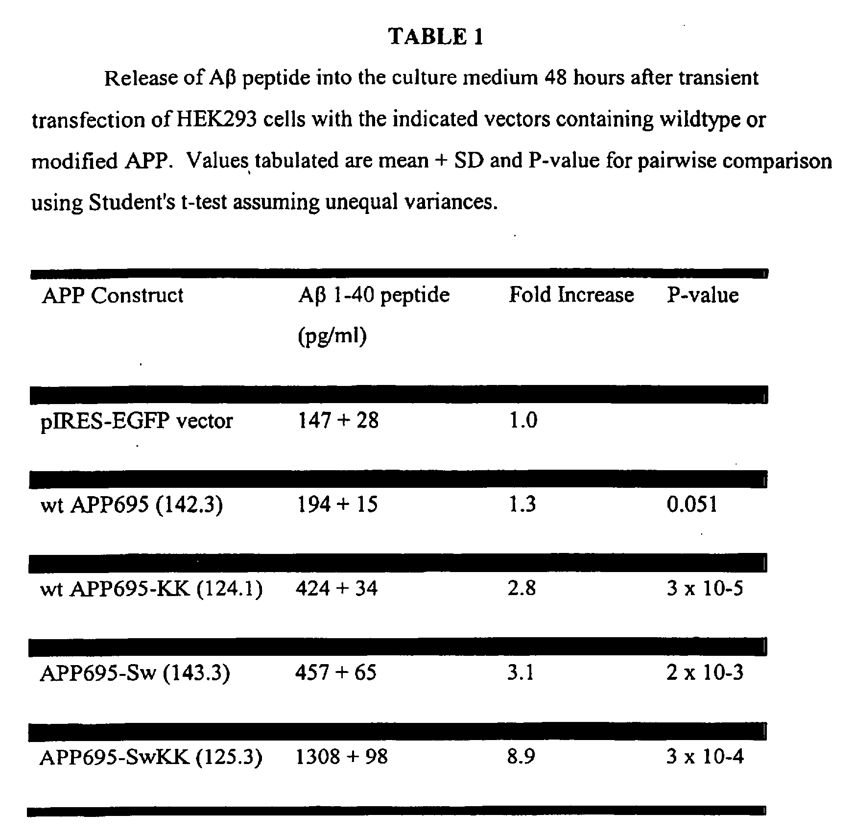Figure 00630001