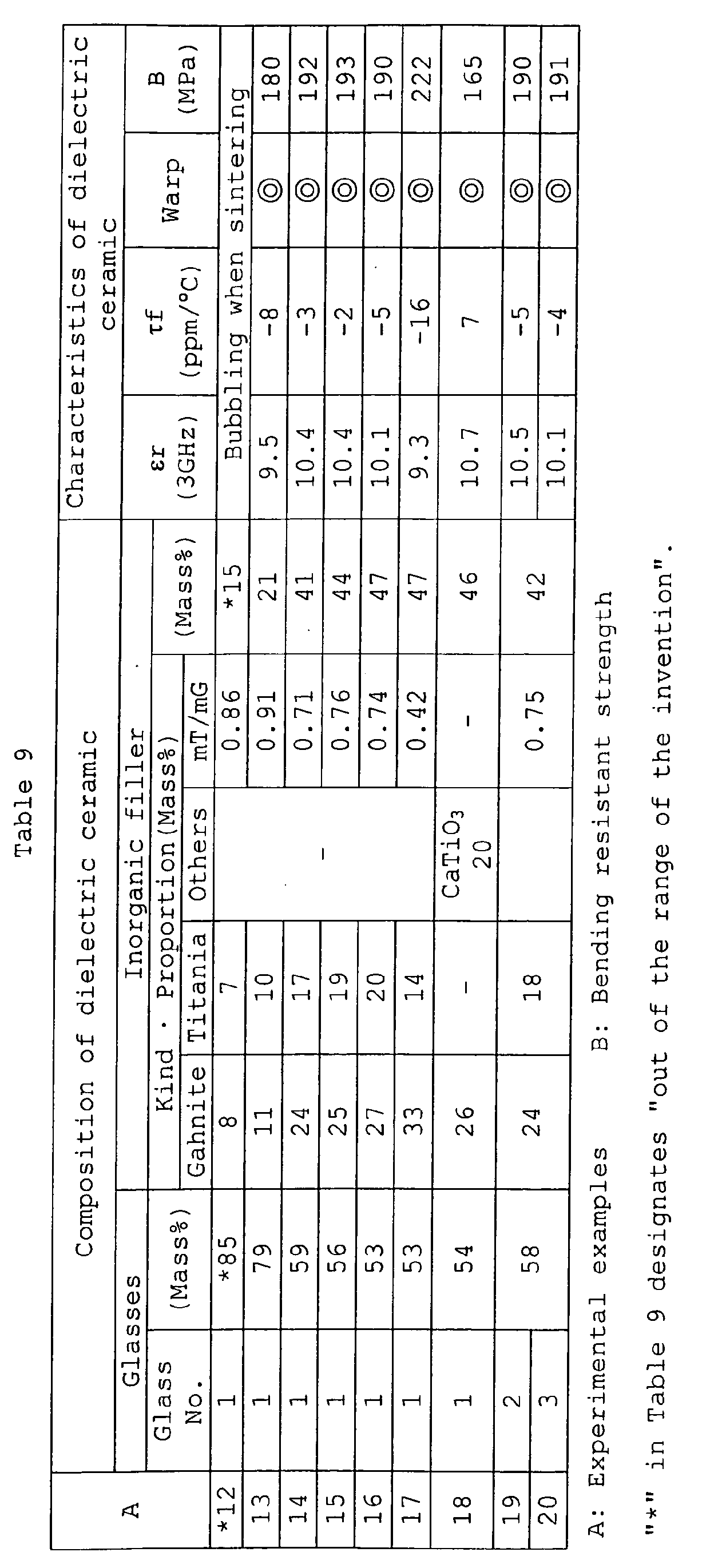 Figure 00420001