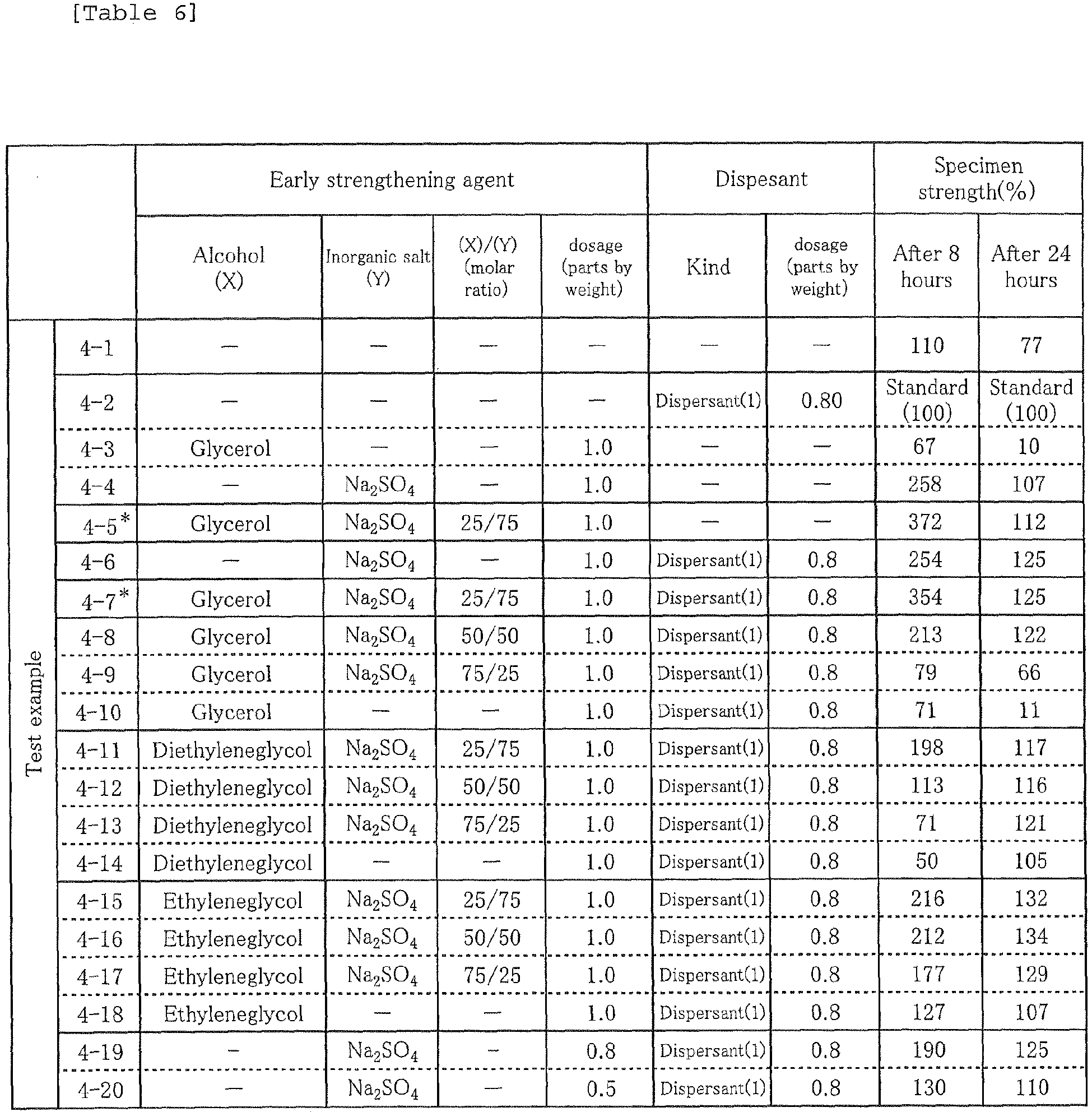 Figure imgb0014