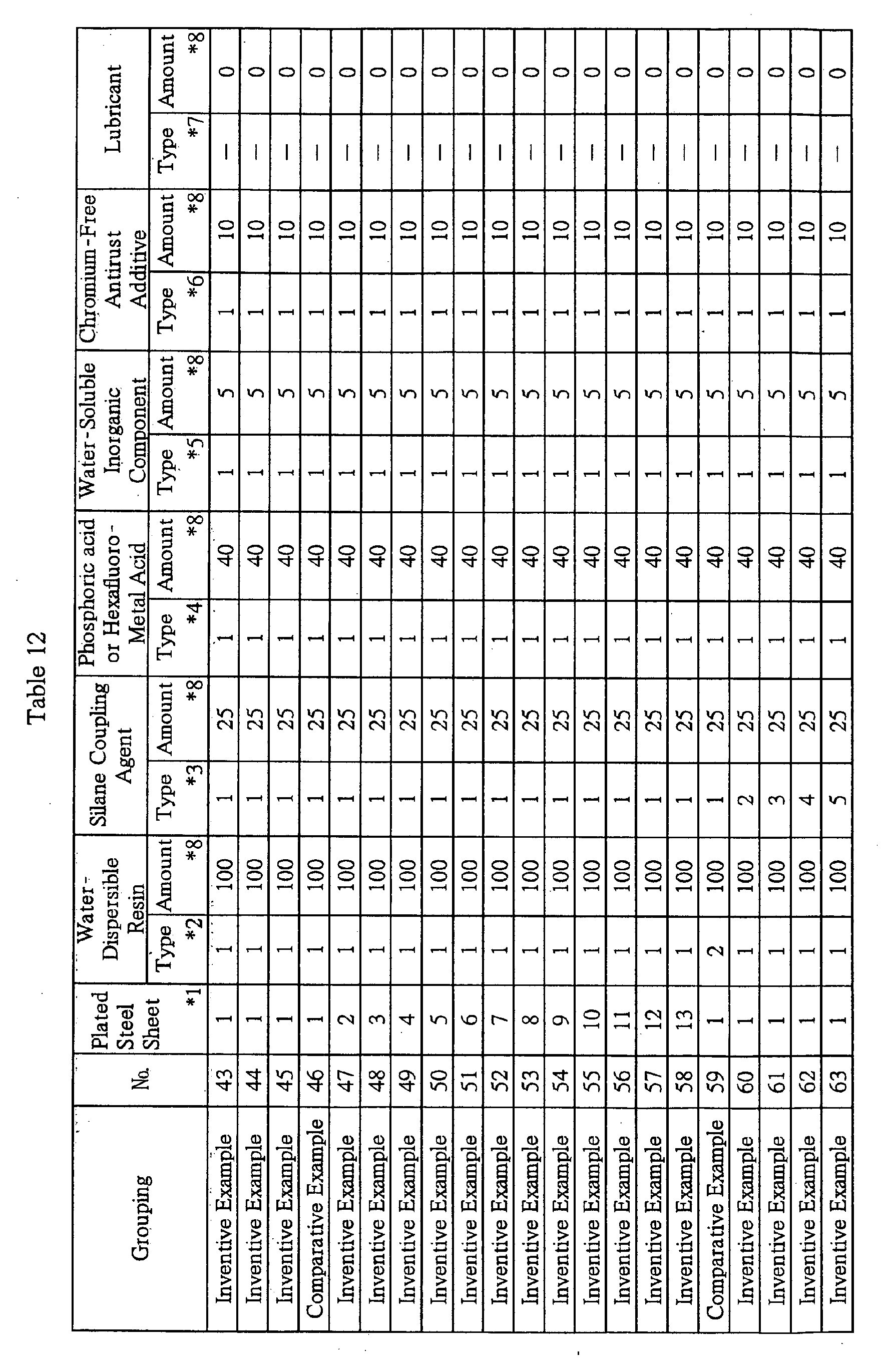Figure 00870001